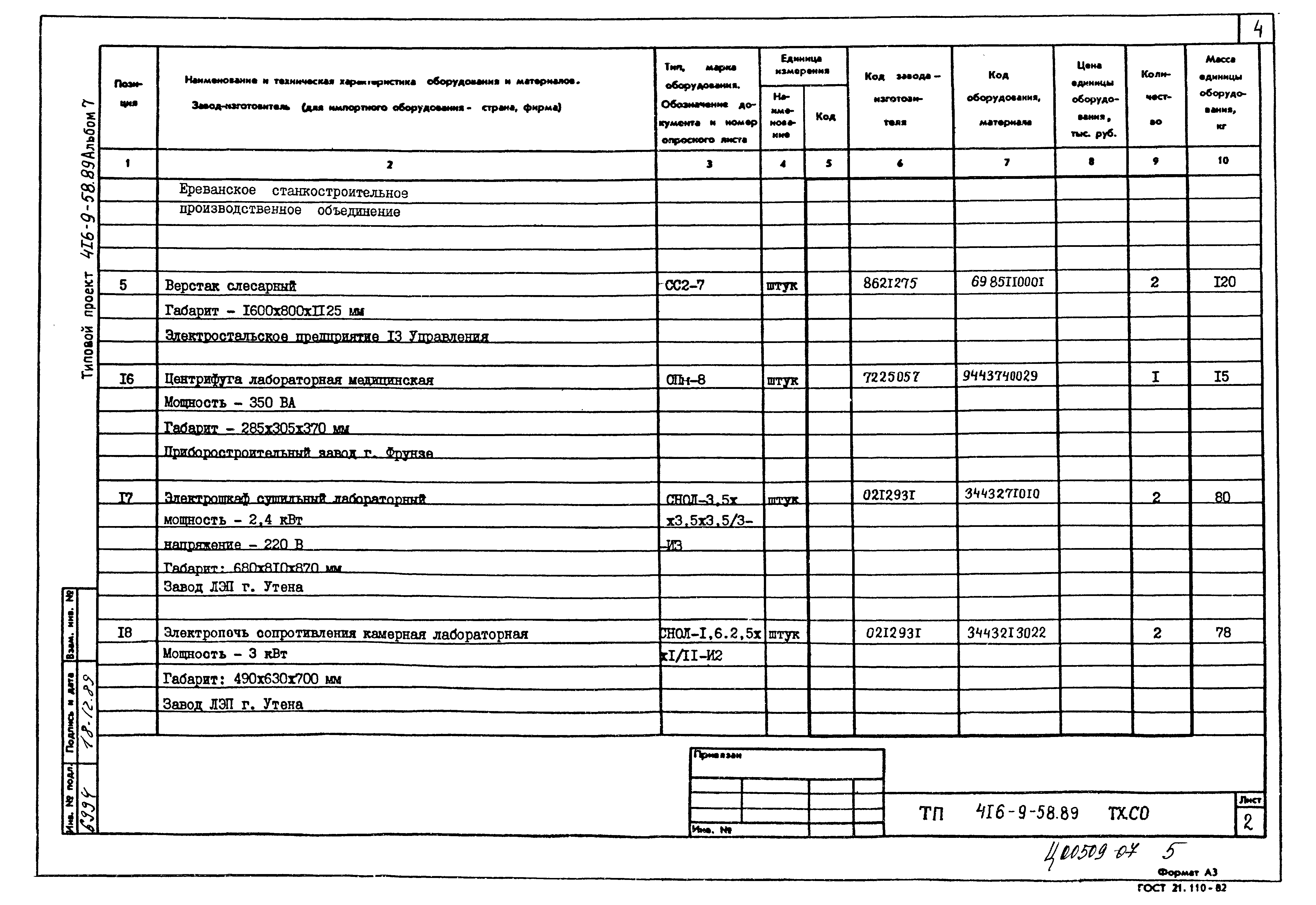 Типовой проект 416-9-58.89