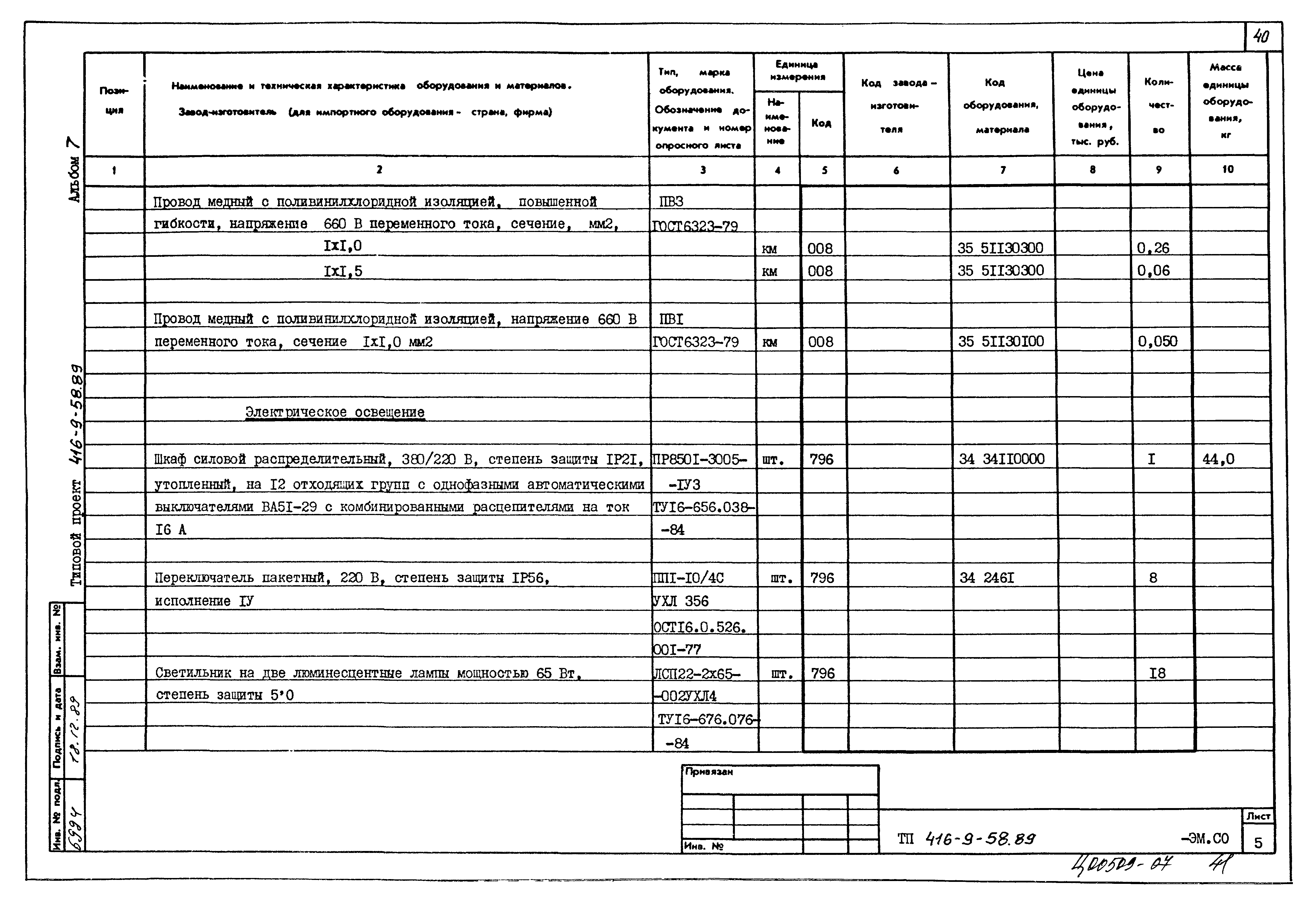 Типовой проект 416-9-58.89