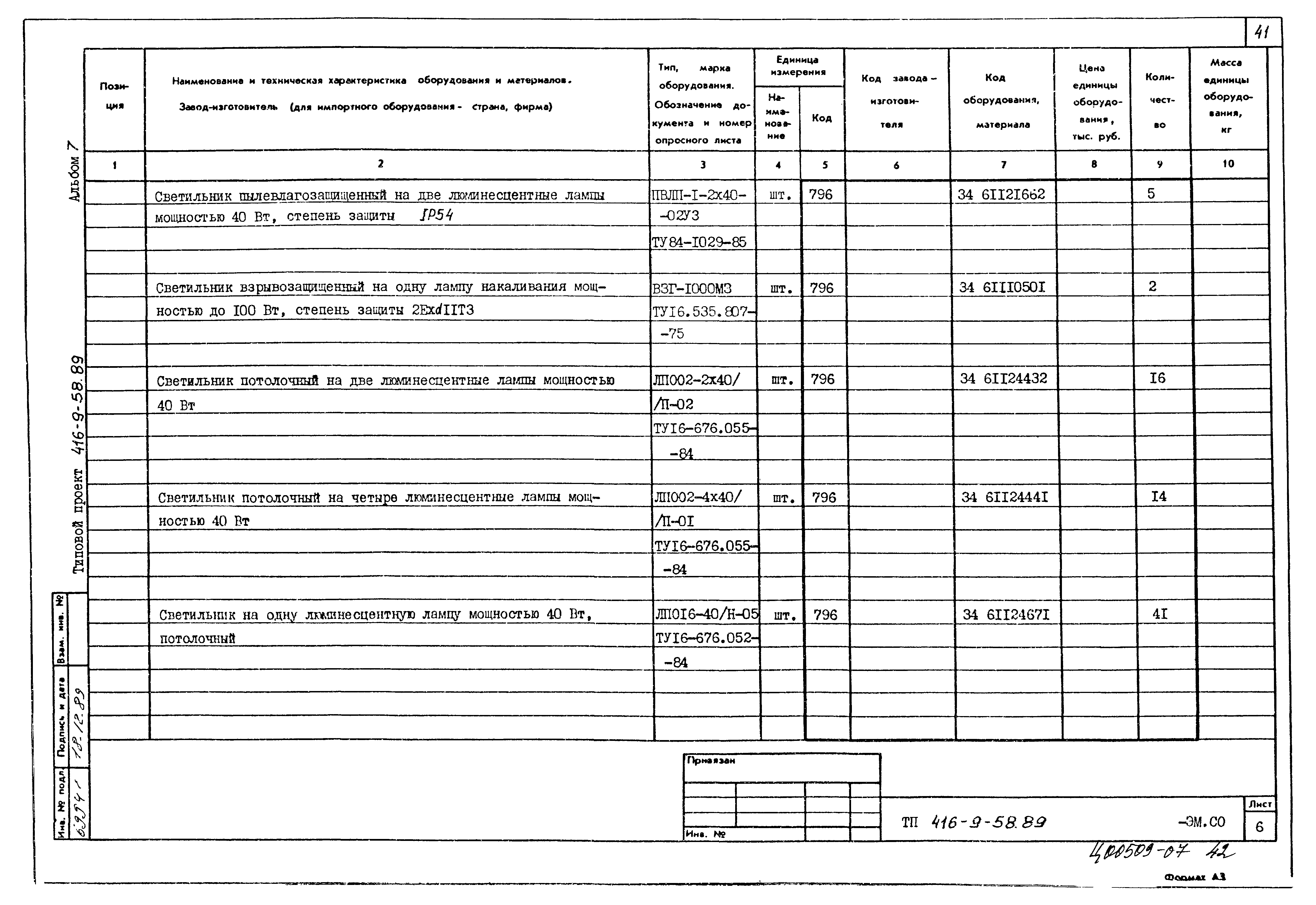 Типовой проект 416-9-58.89