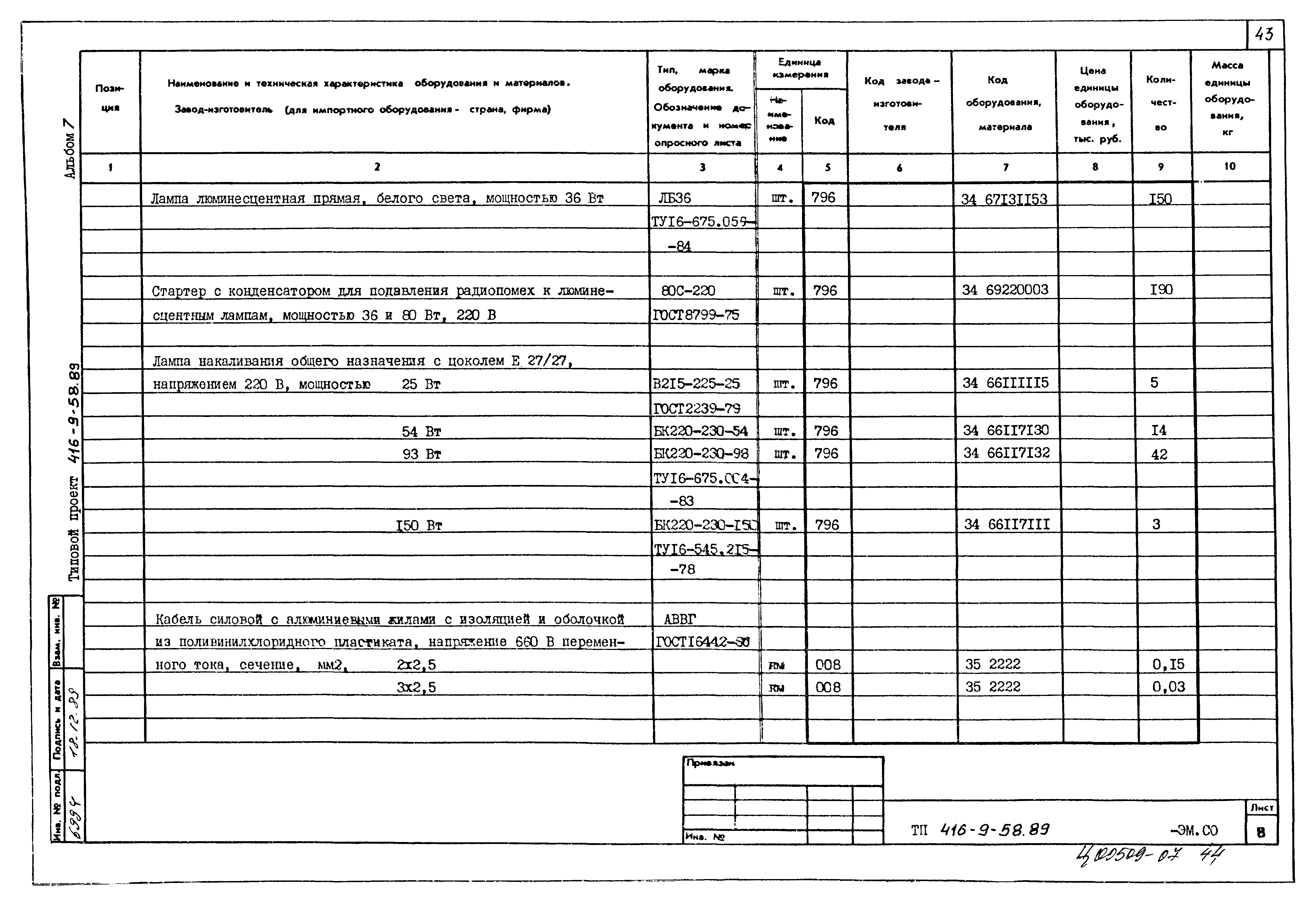 Типовой проект 416-9-58.89