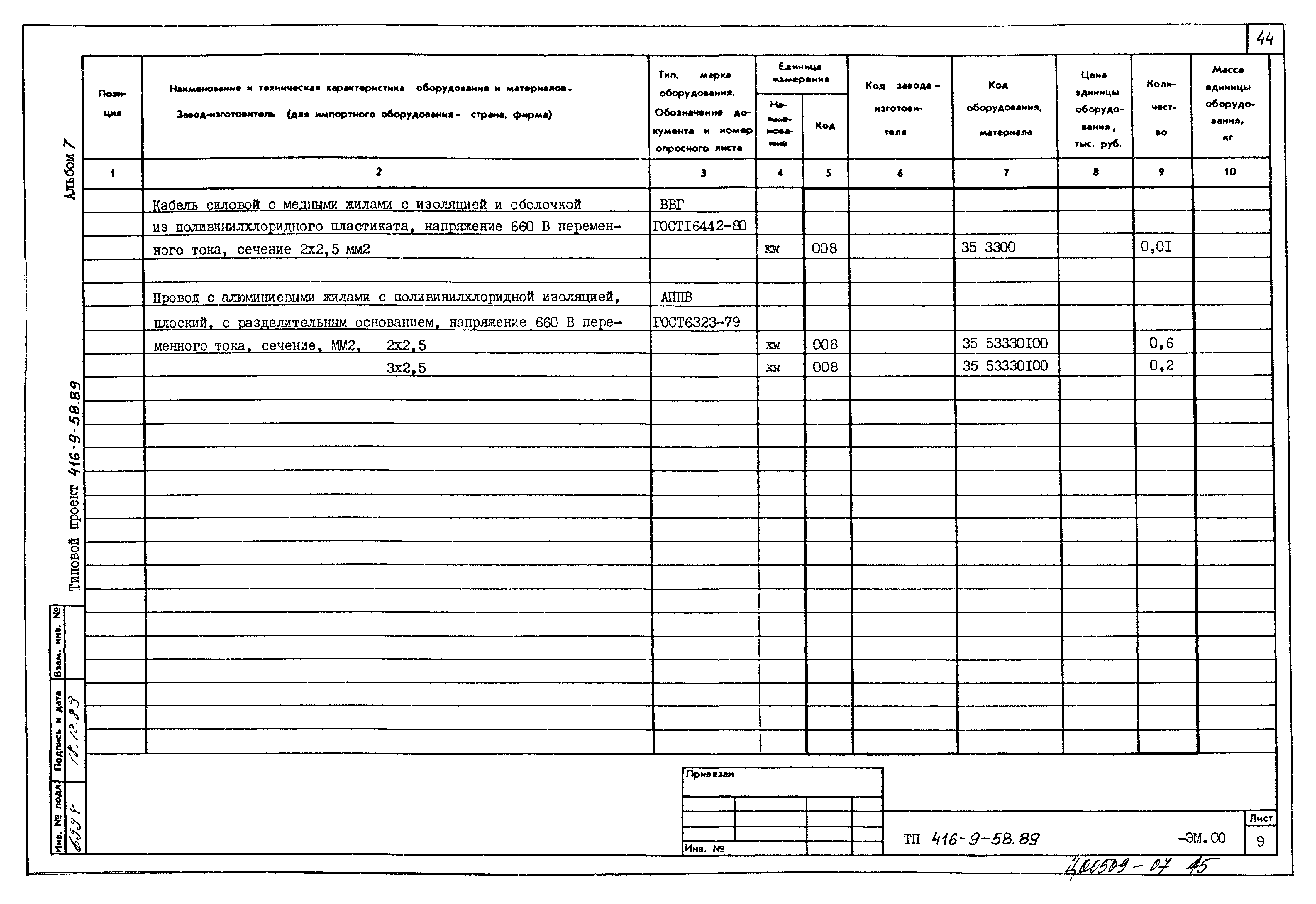 Типовой проект 416-9-58.89