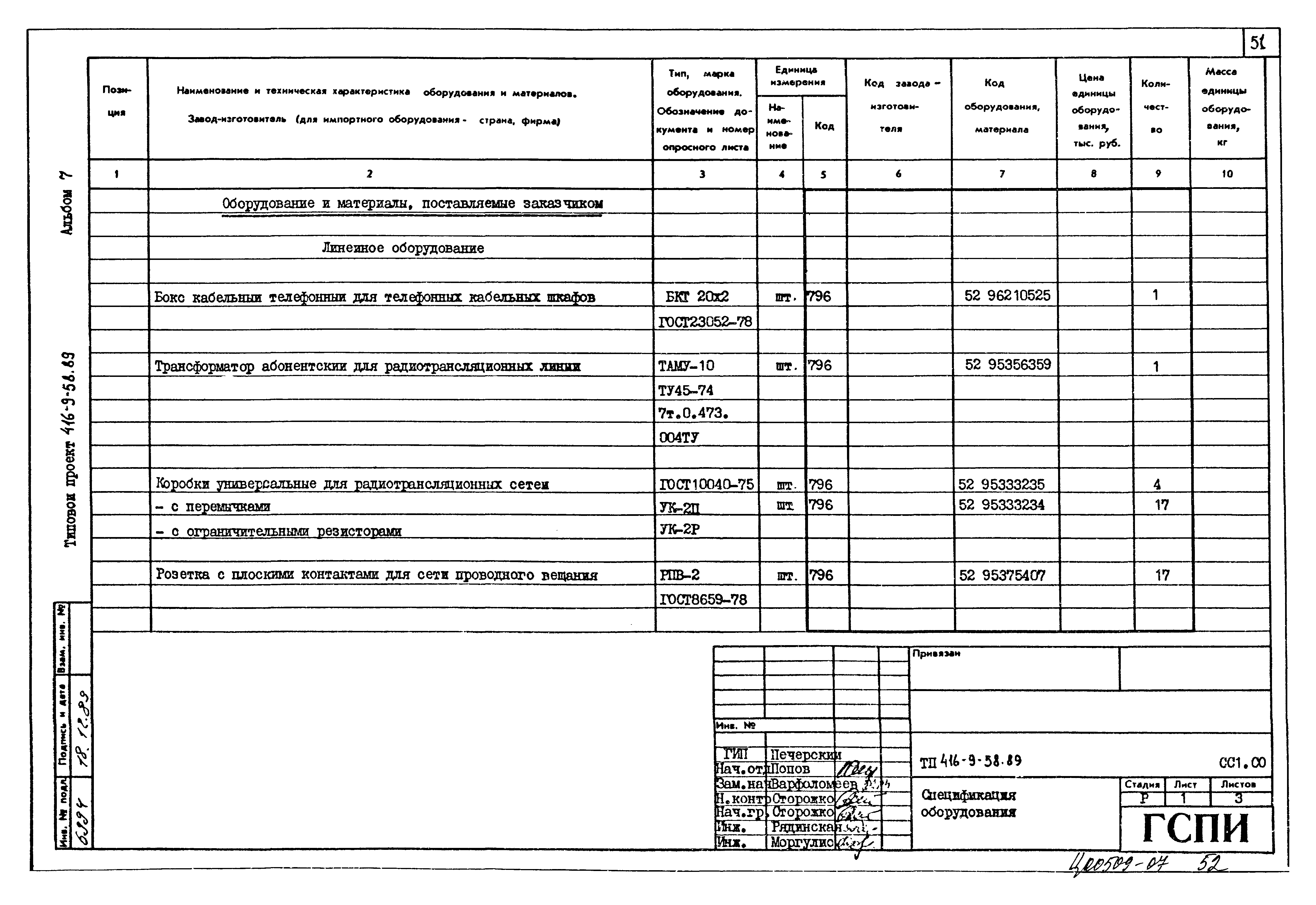 Типовой проект 416-9-58.89