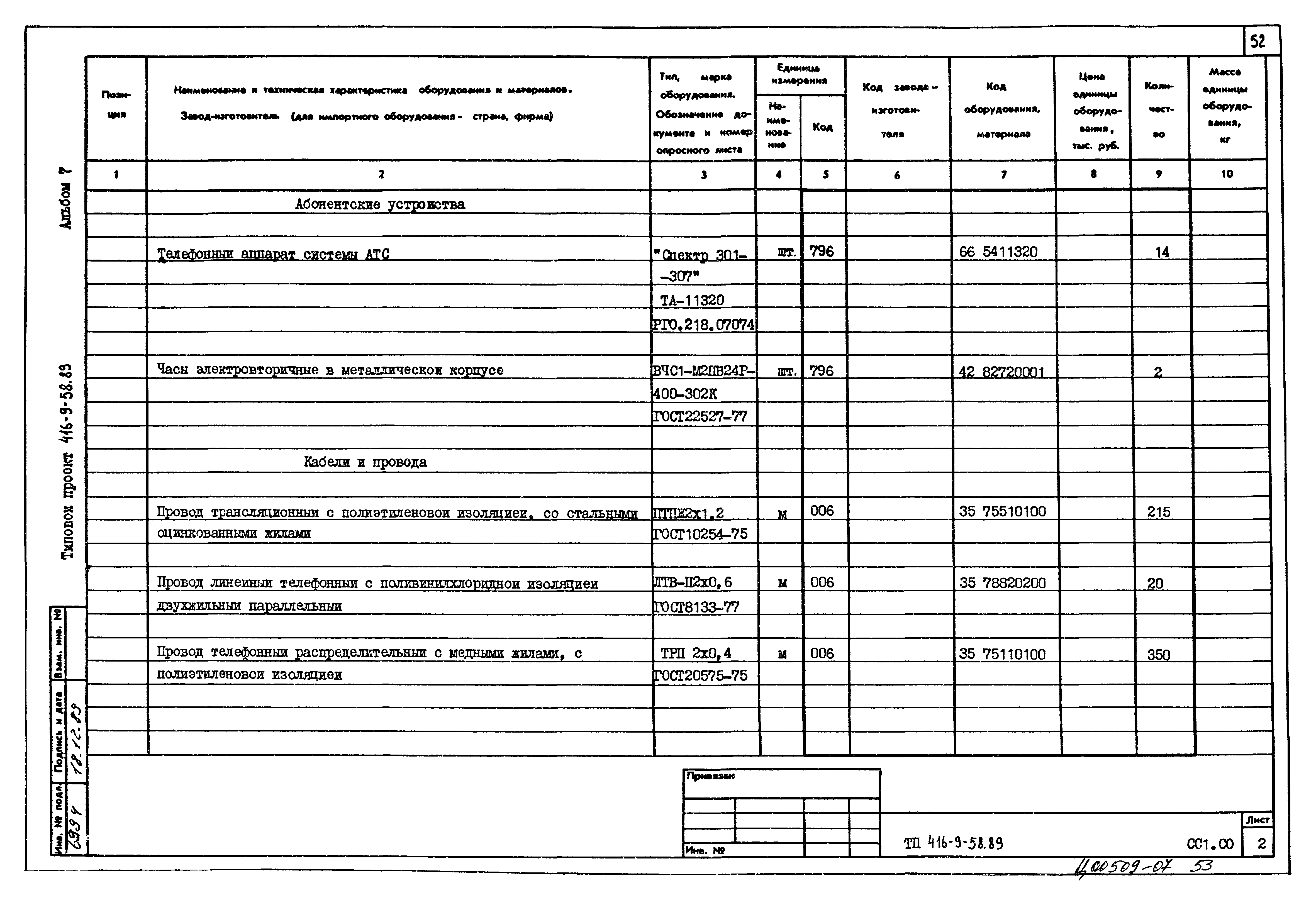 Типовой проект 416-9-58.89