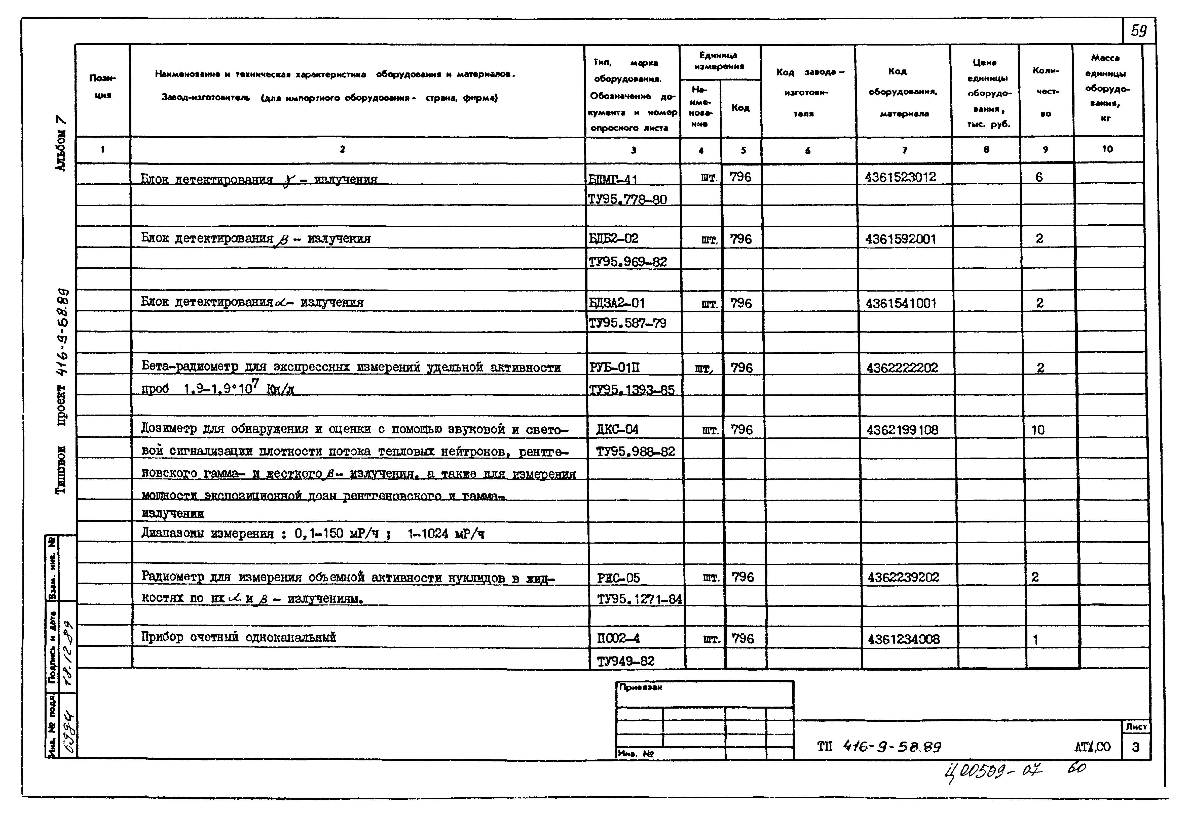 Типовой проект 416-9-58.89