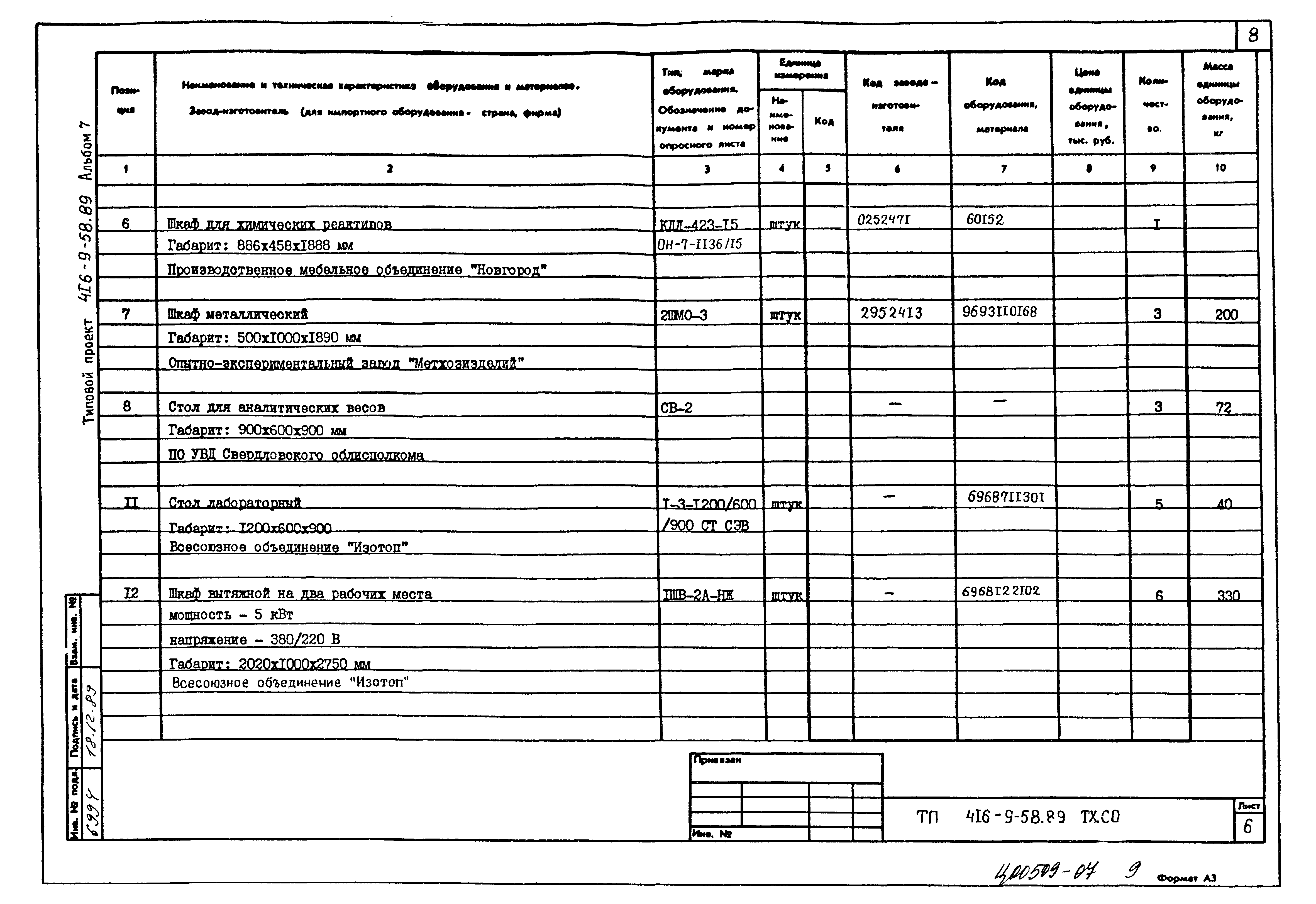 Типовой проект 416-9-58.89