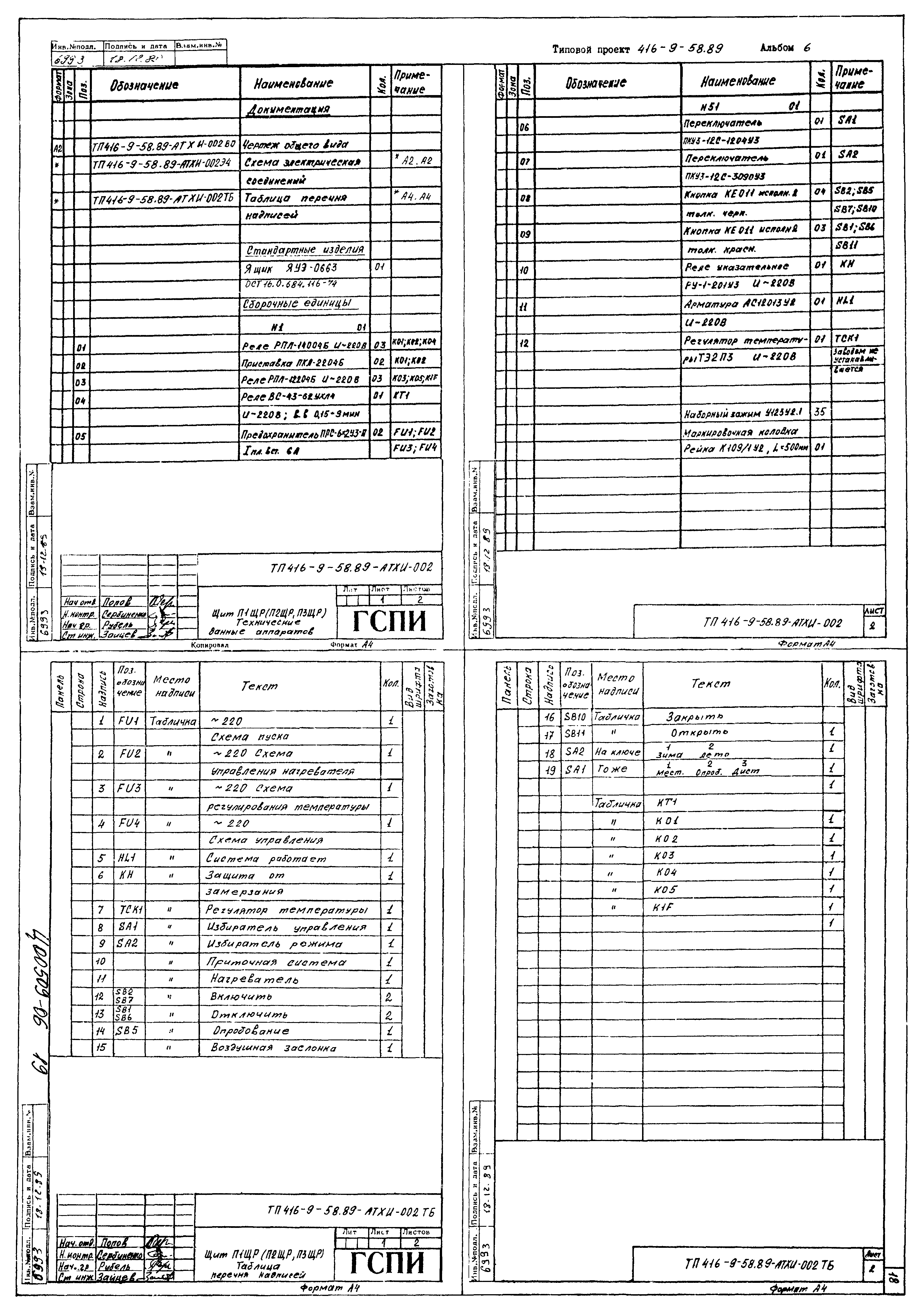 Типовой проект 416-9-58.89