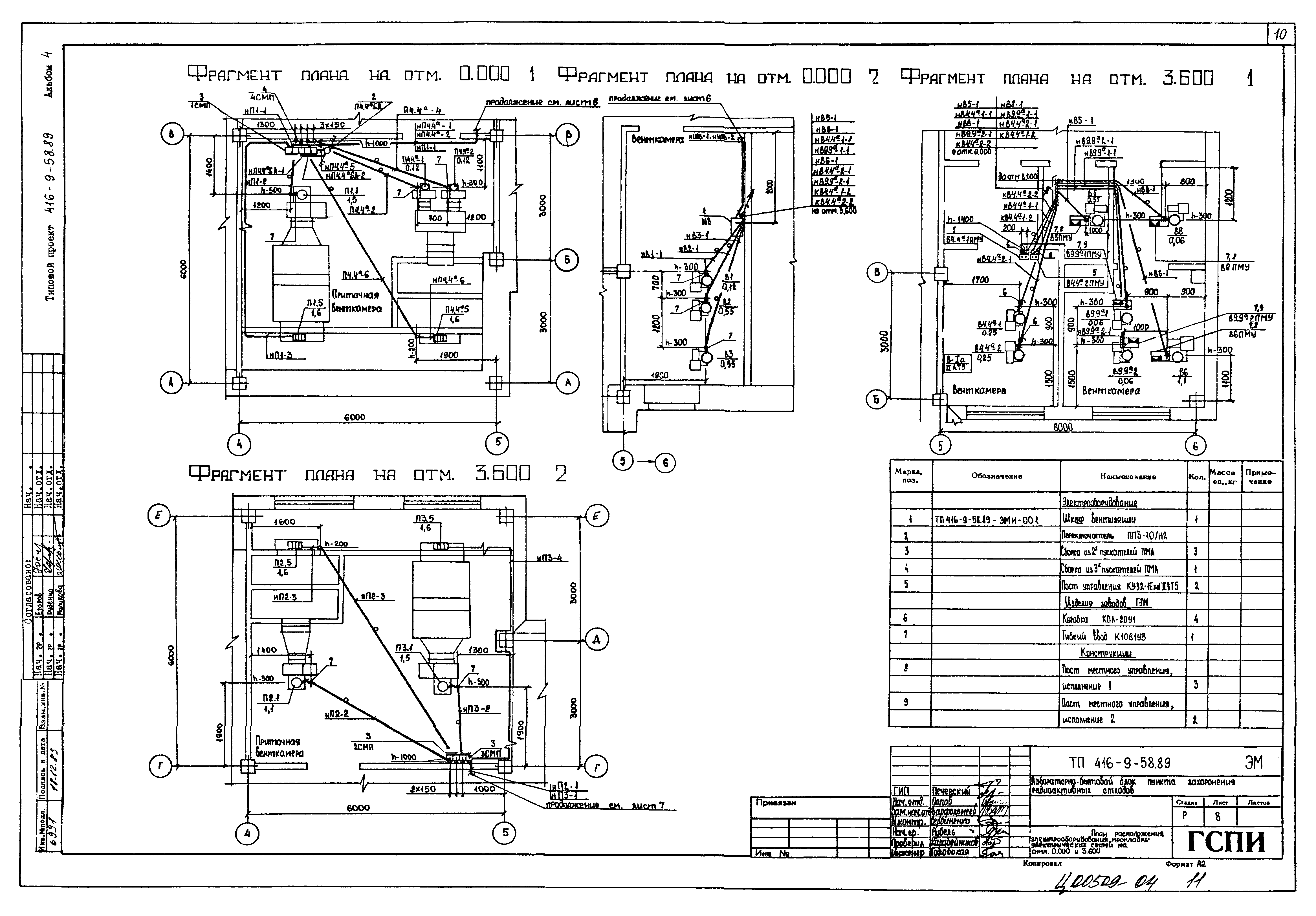 Типовой проект 416-9-58.89
