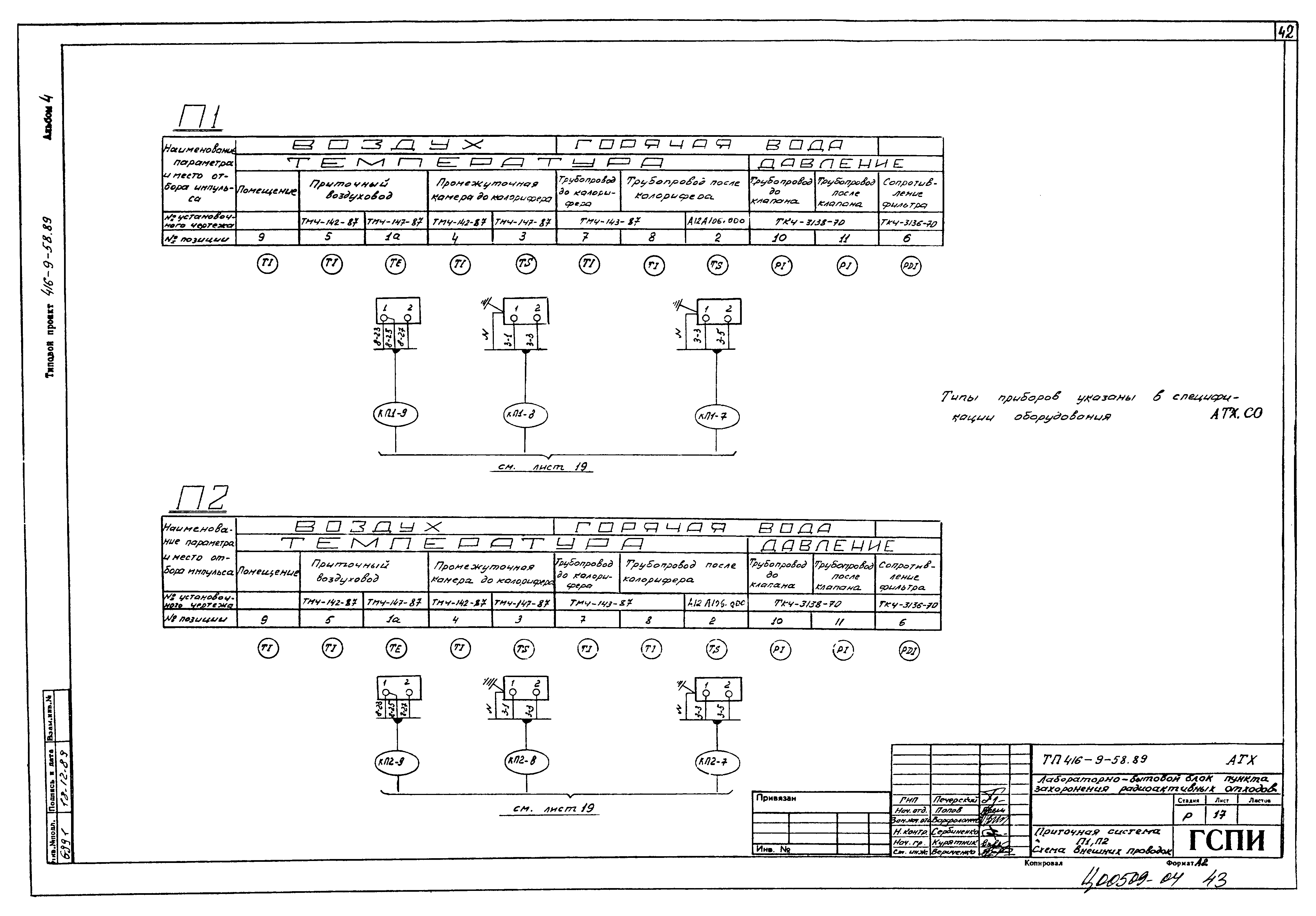 Типовой проект 416-9-58.89