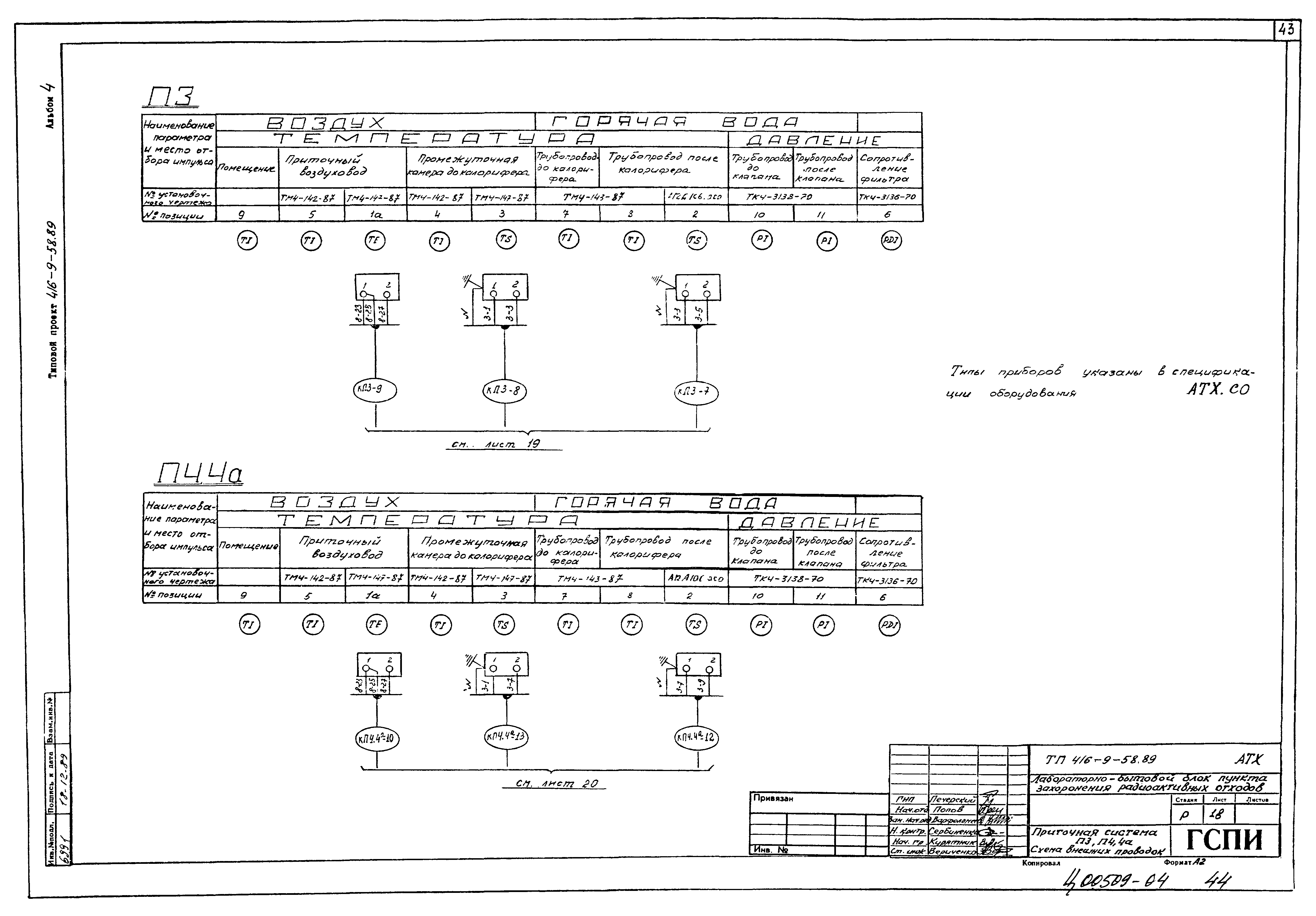 Типовой проект 416-9-58.89