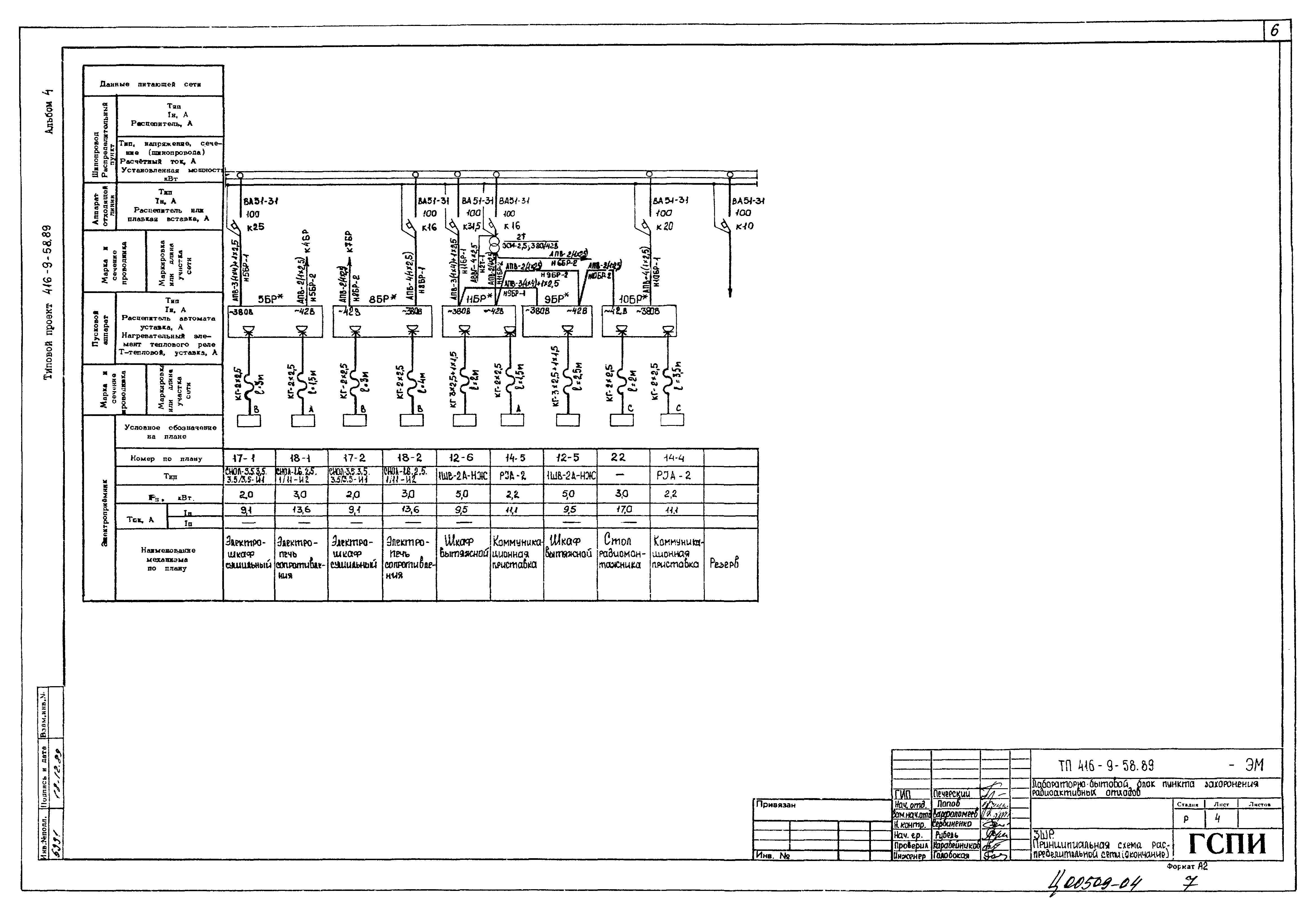 Типовой проект 416-9-58.89