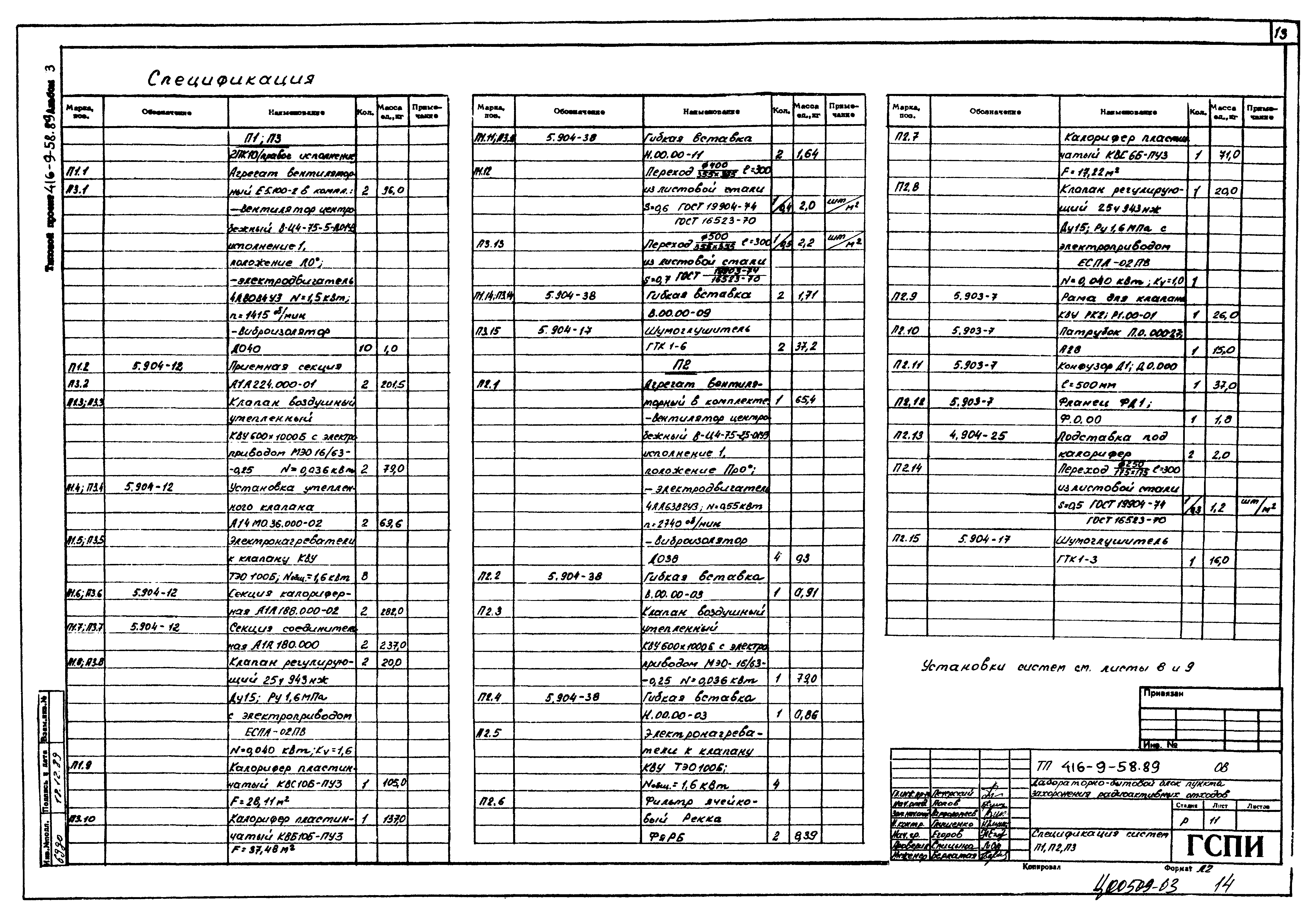 Типовой проект 416-9-58.89