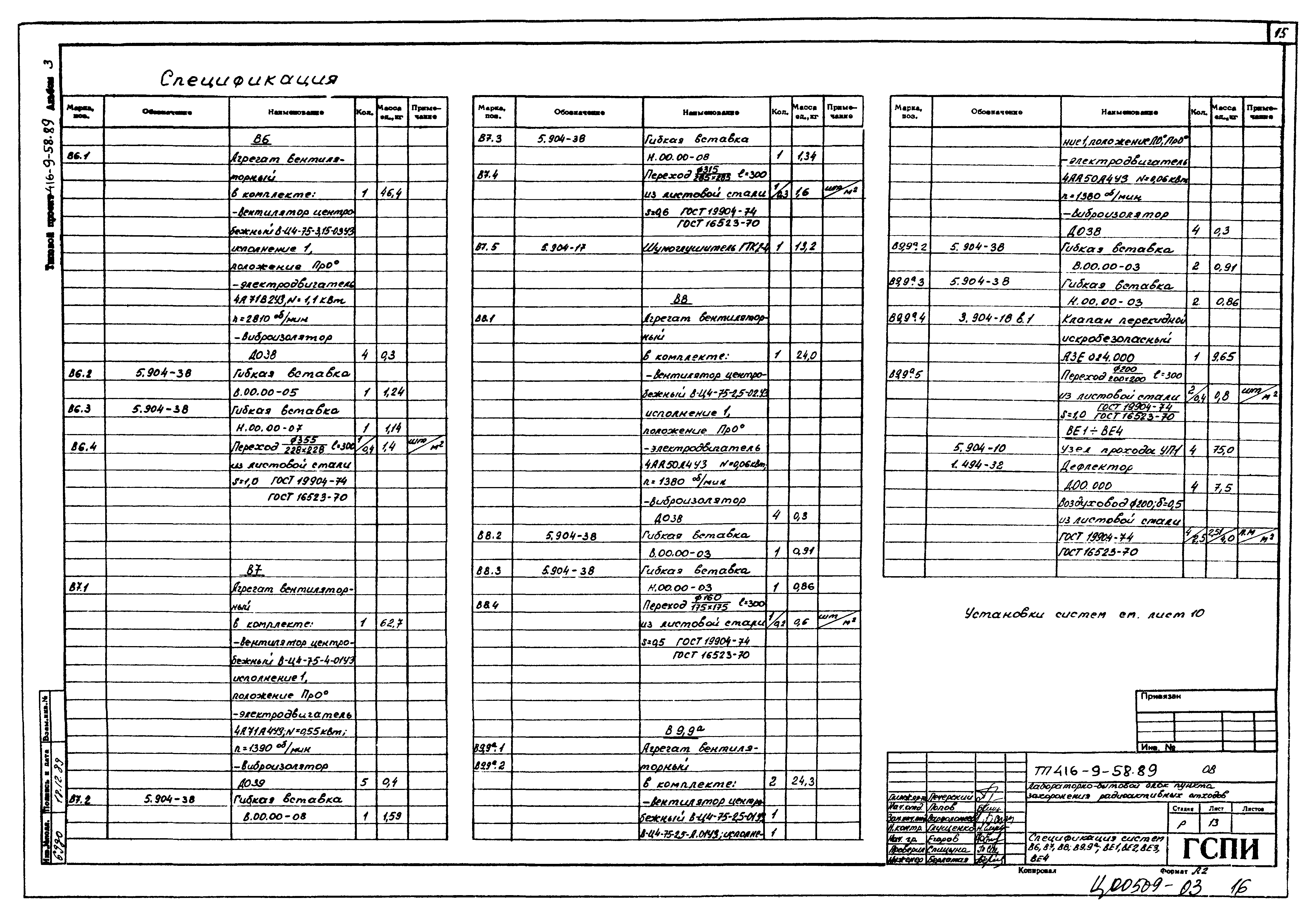 Типовой проект 416-9-58.89