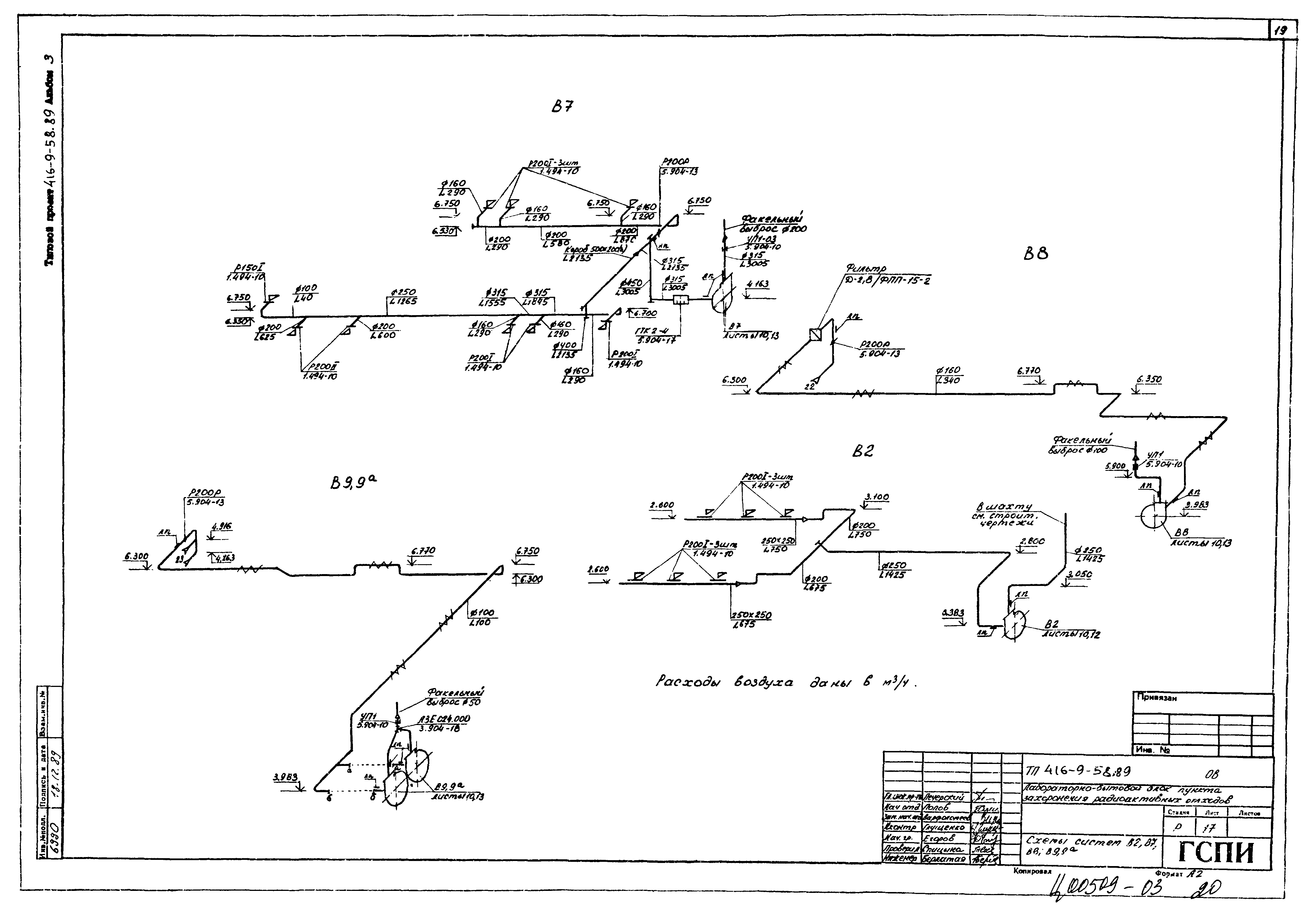 Типовой проект 416-9-58.89
