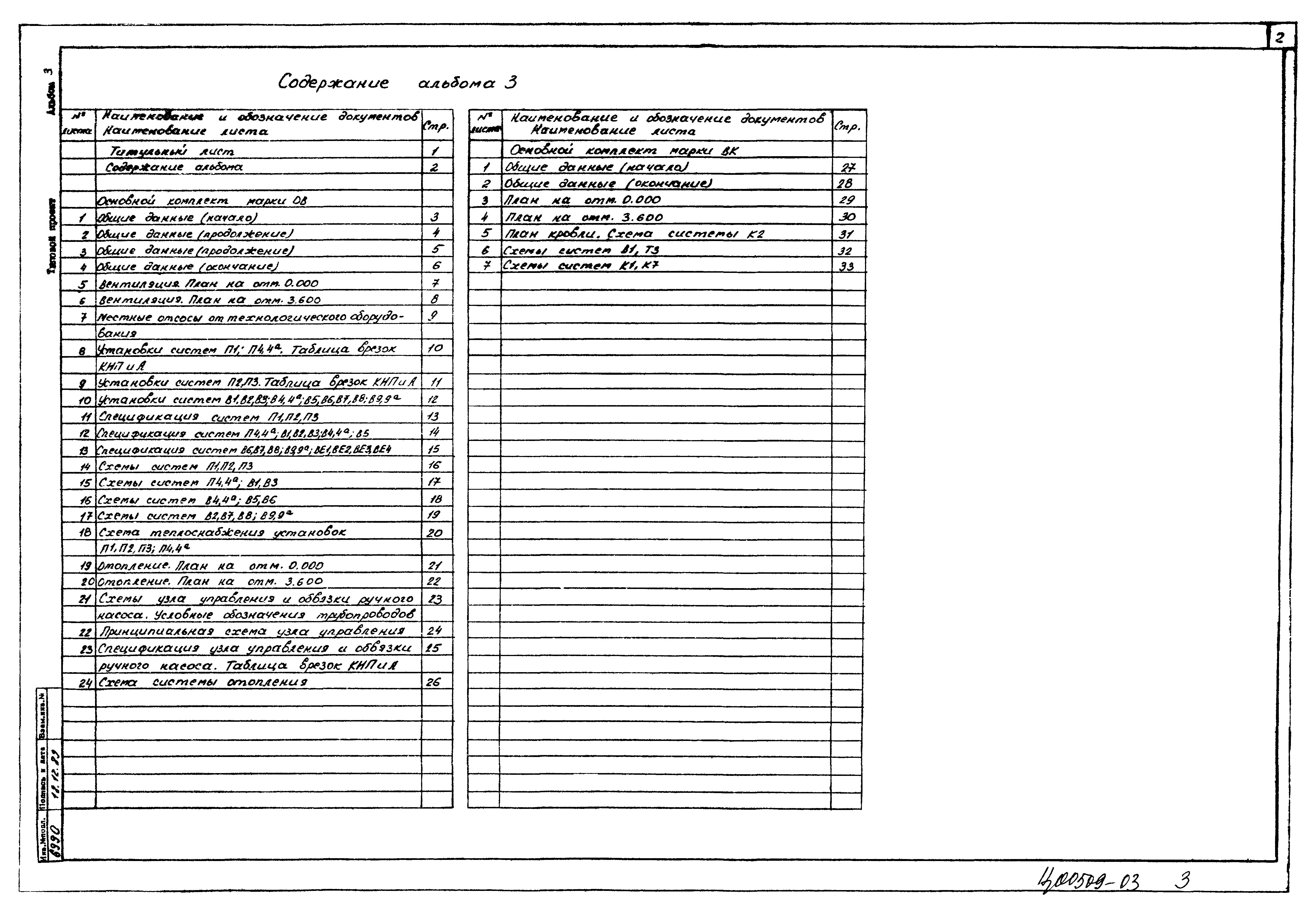 Типовой проект 416-9-58.89