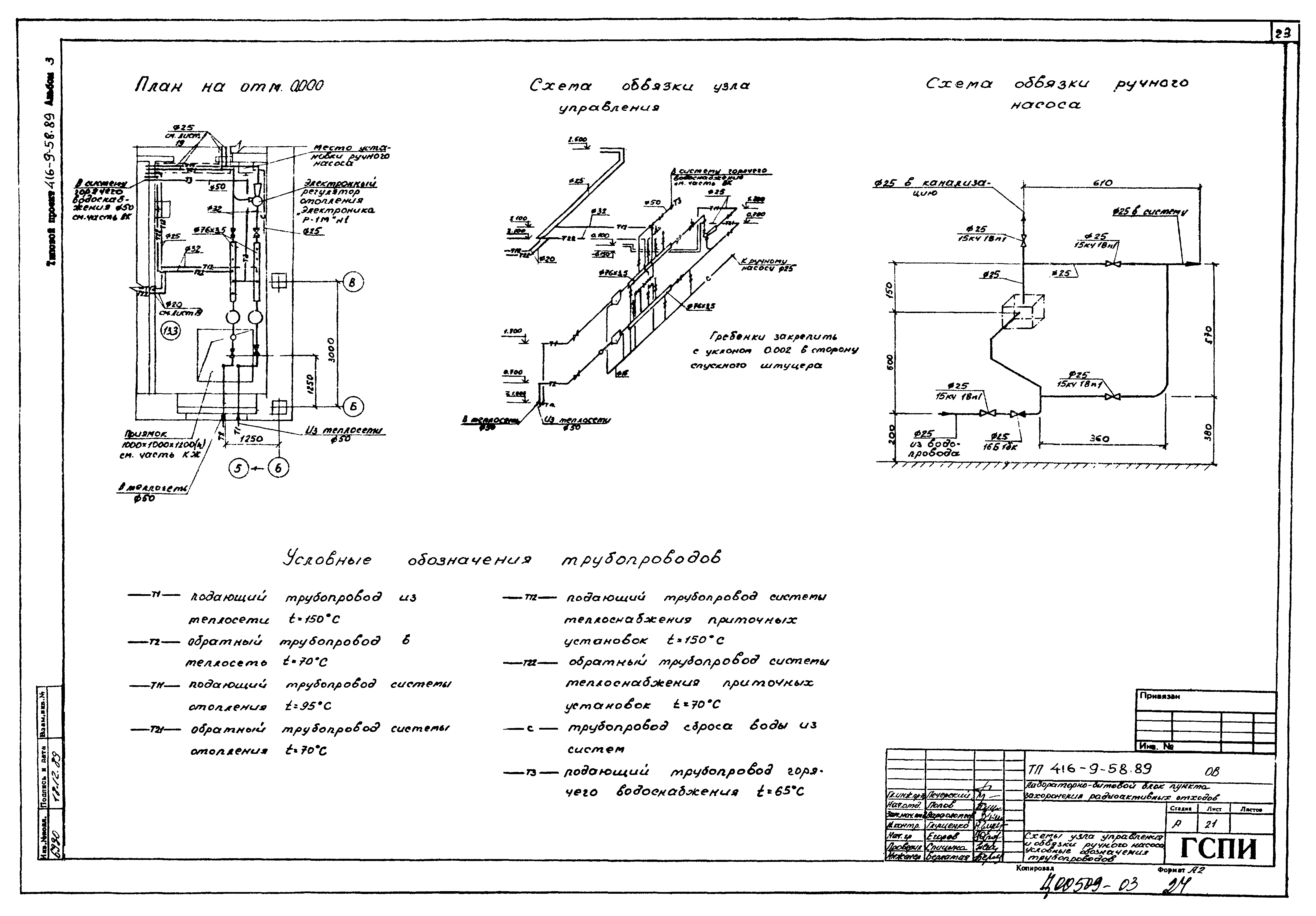 Типовой проект 416-9-58.89