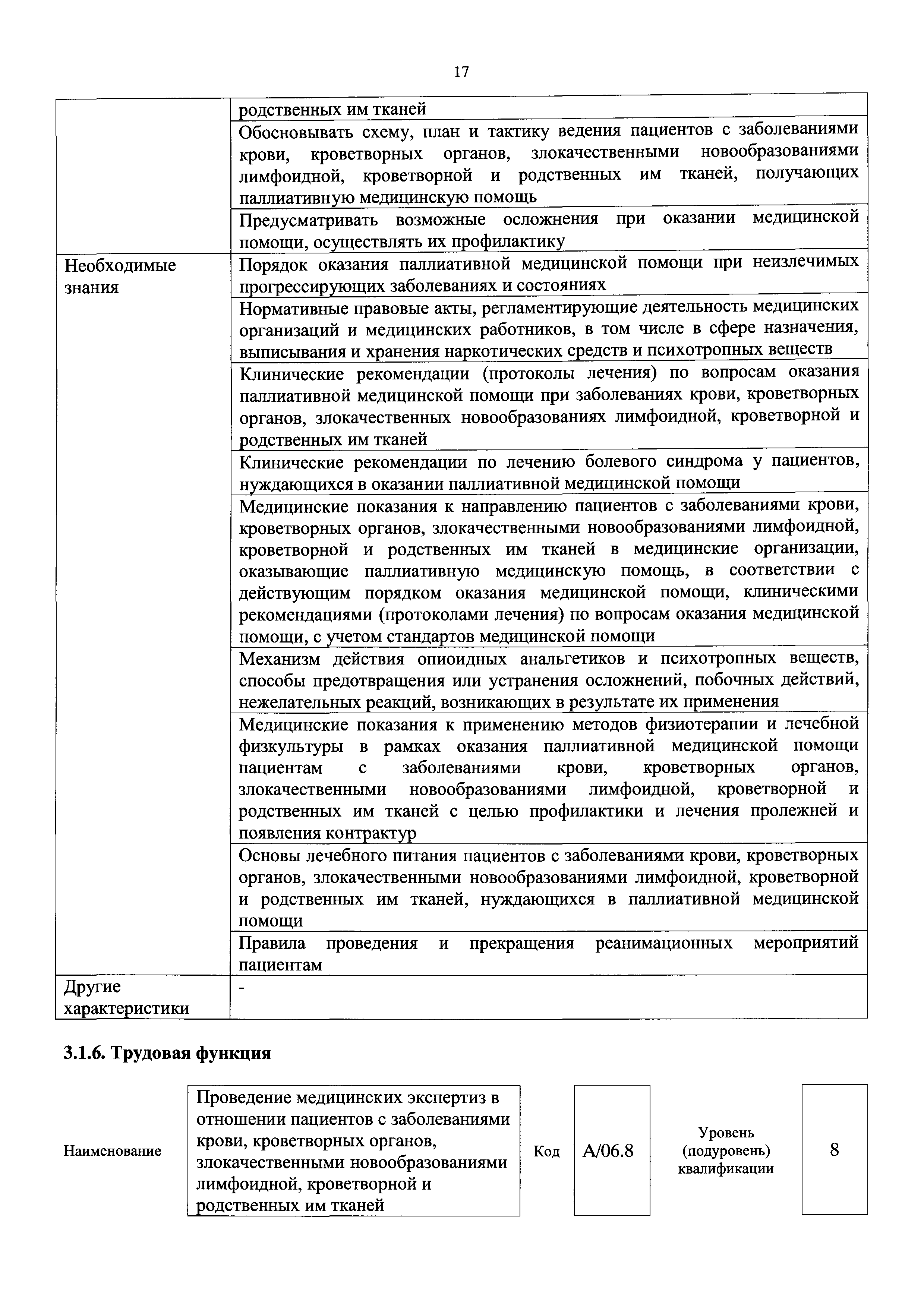 Приказ 68н