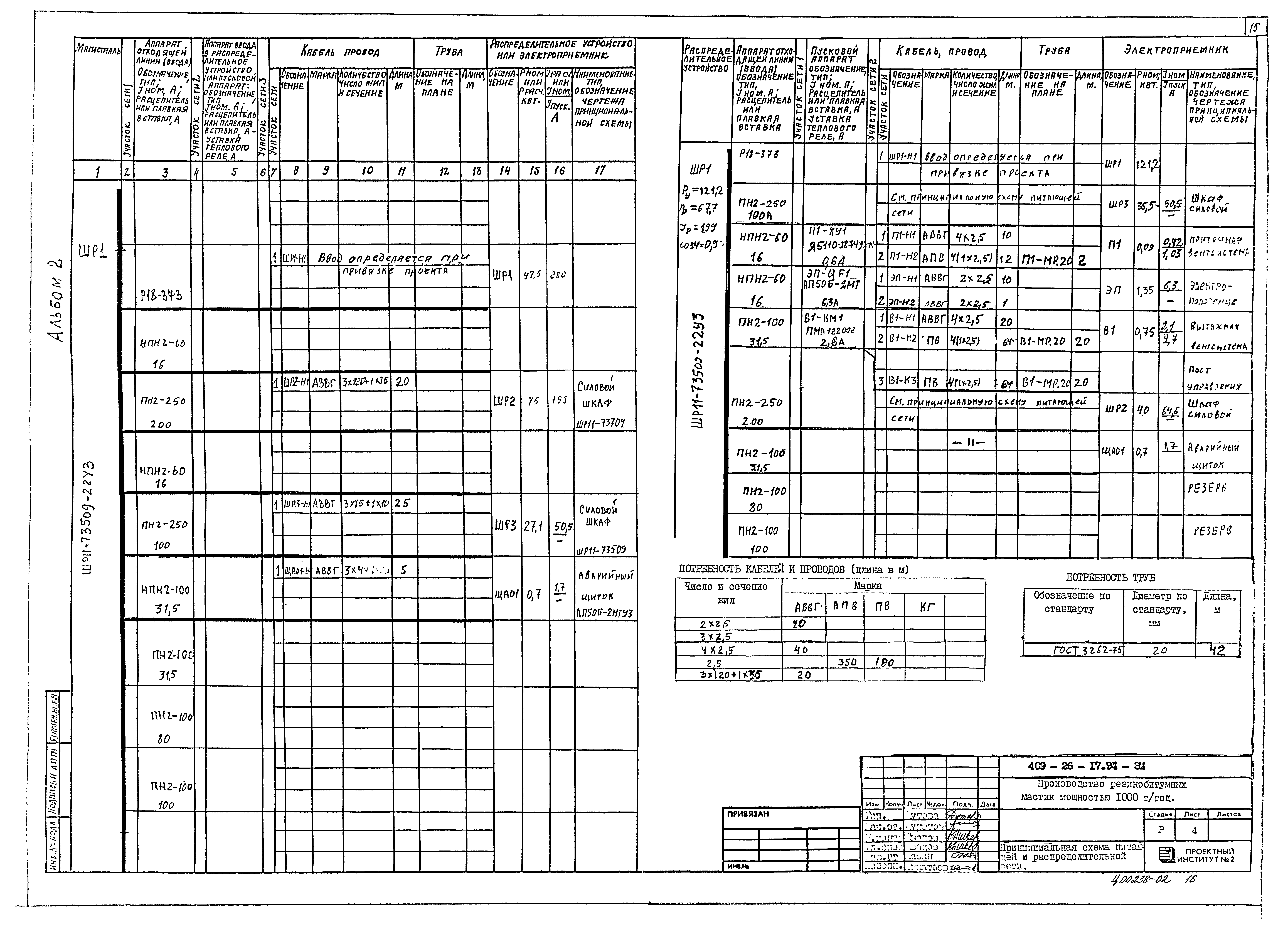 Типовой проект 409-26-17.94