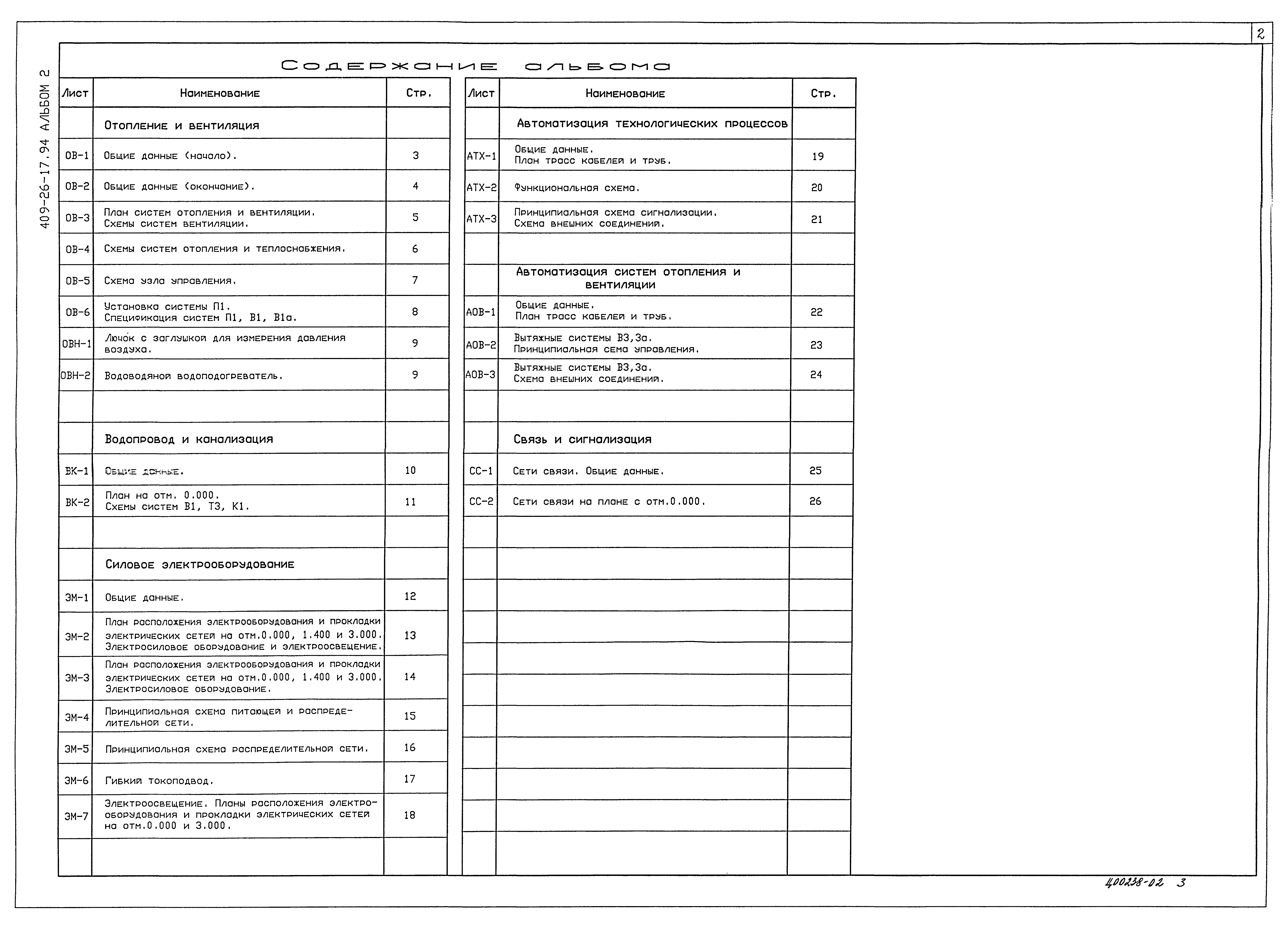 Типовой проект 409-26-17.94