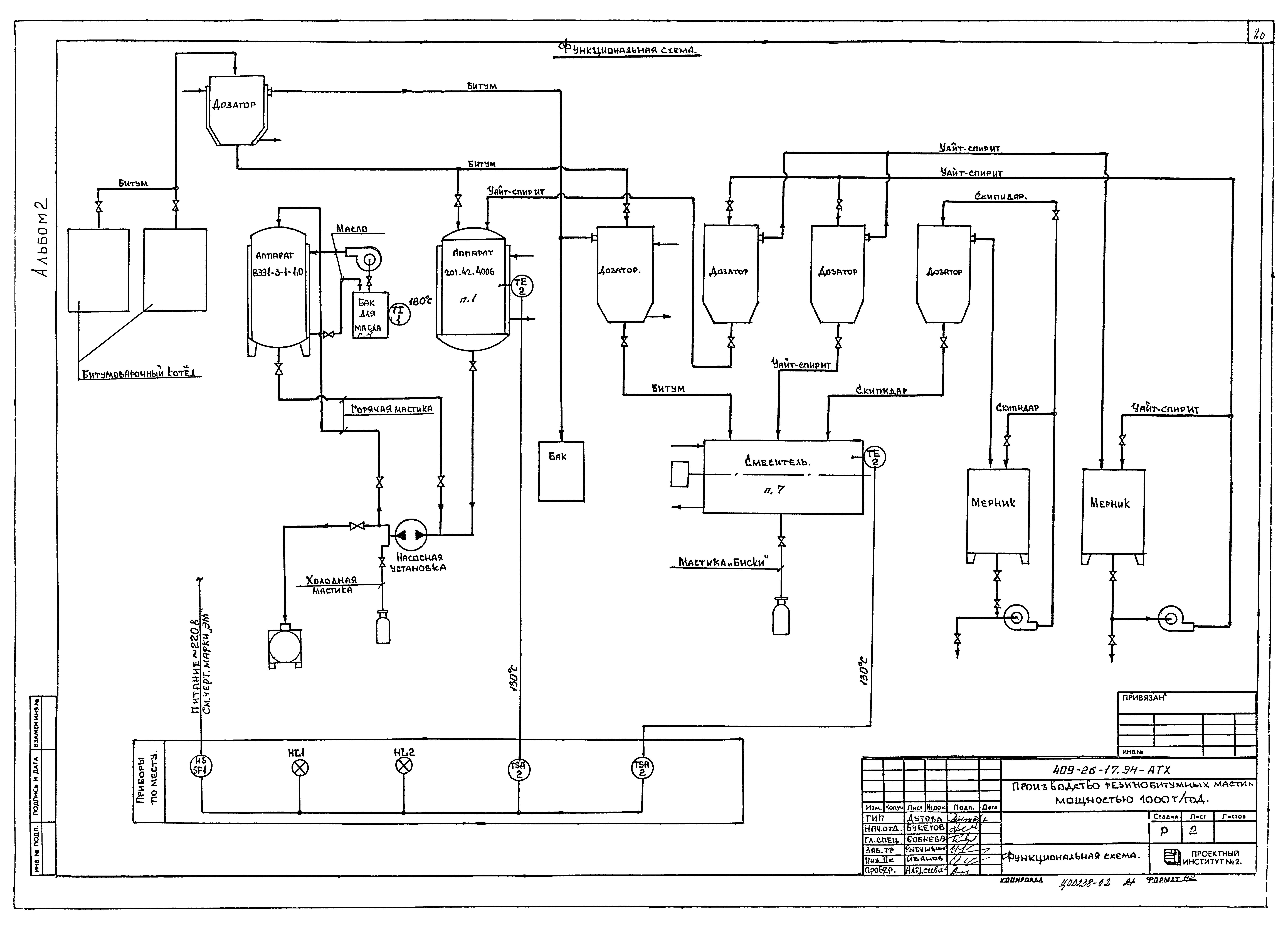 Типовой проект 409-26-17.94