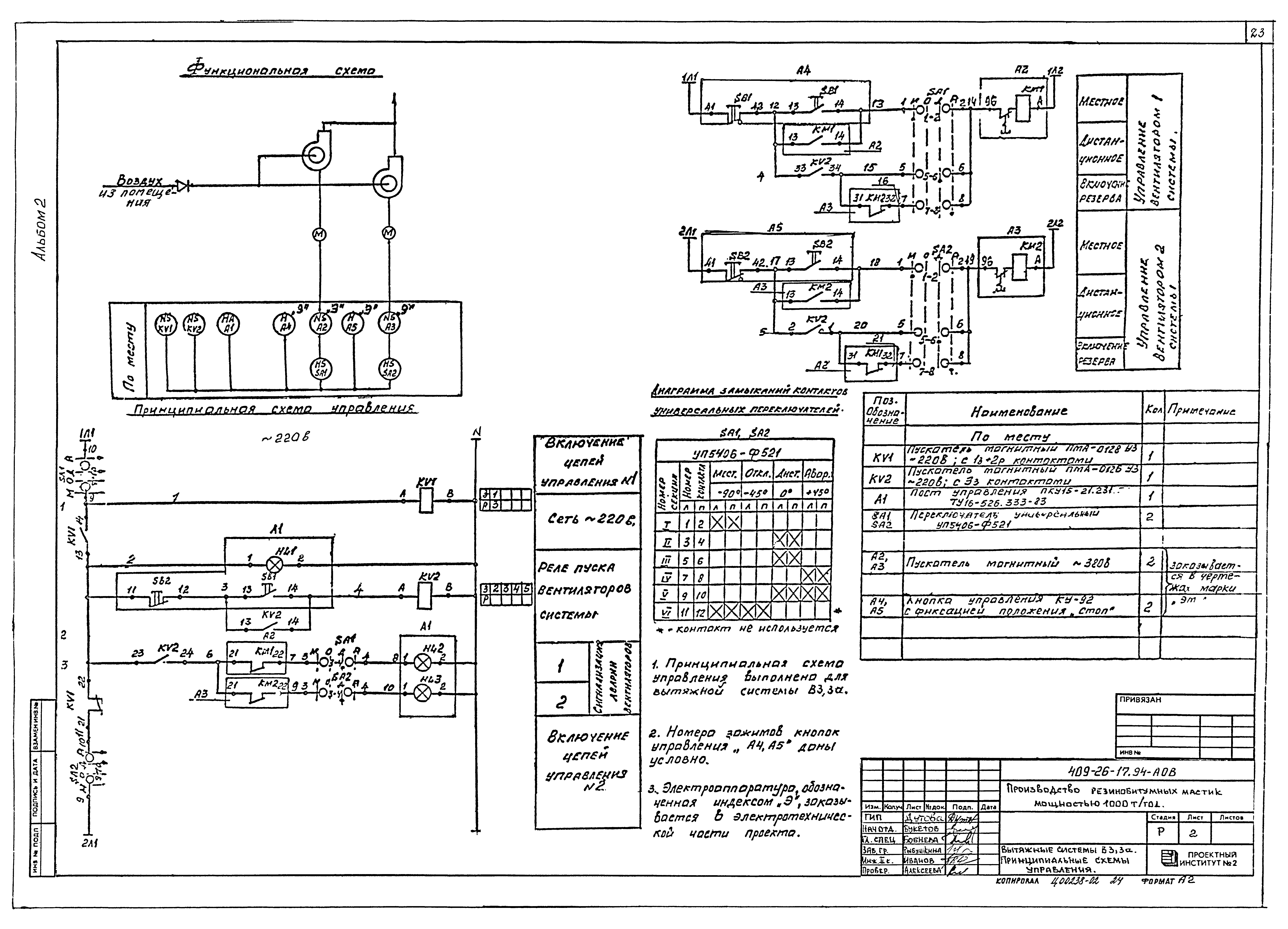 Типовой проект 409-26-17.94