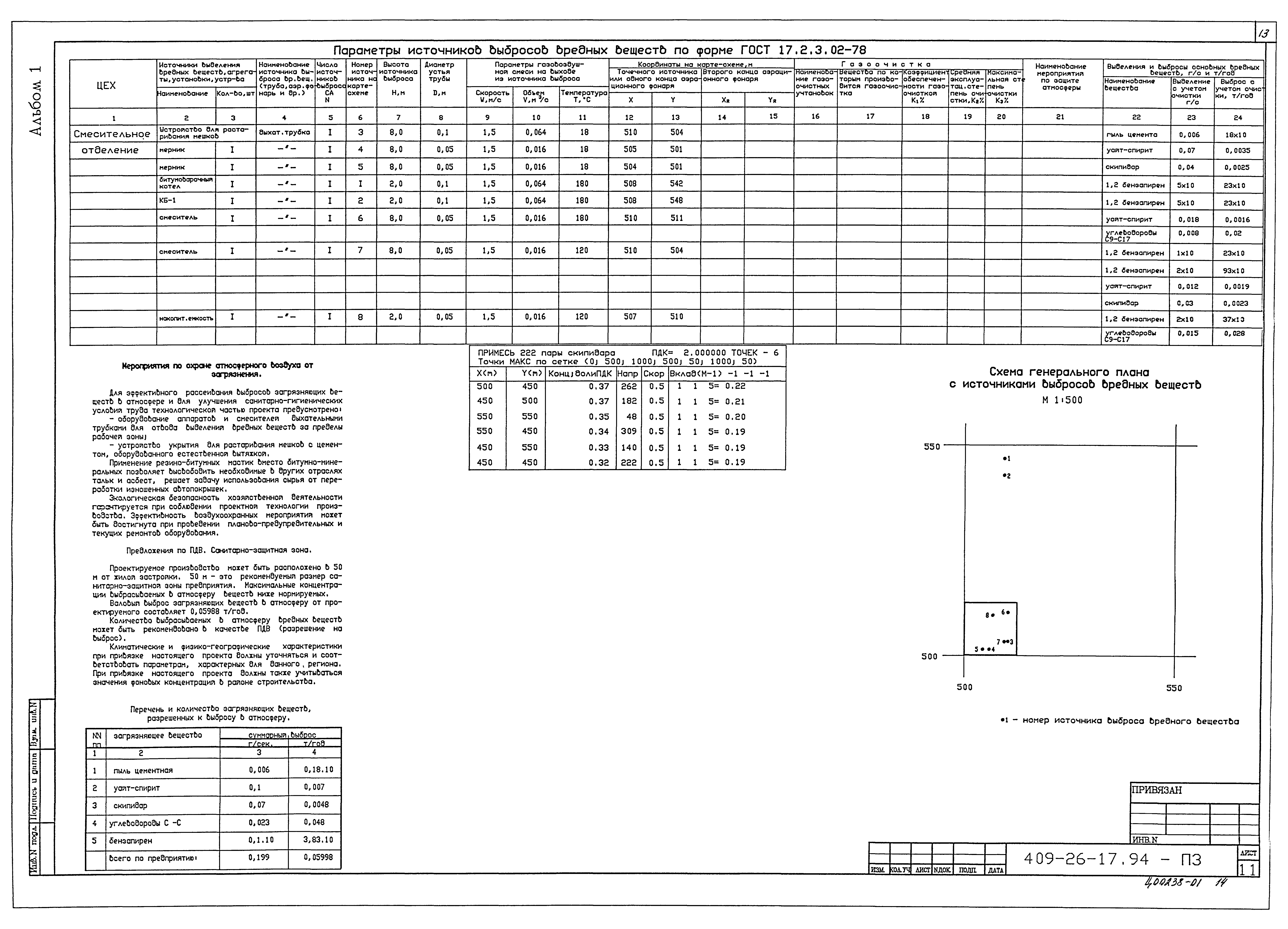 Типовой проект 409-26-17.94