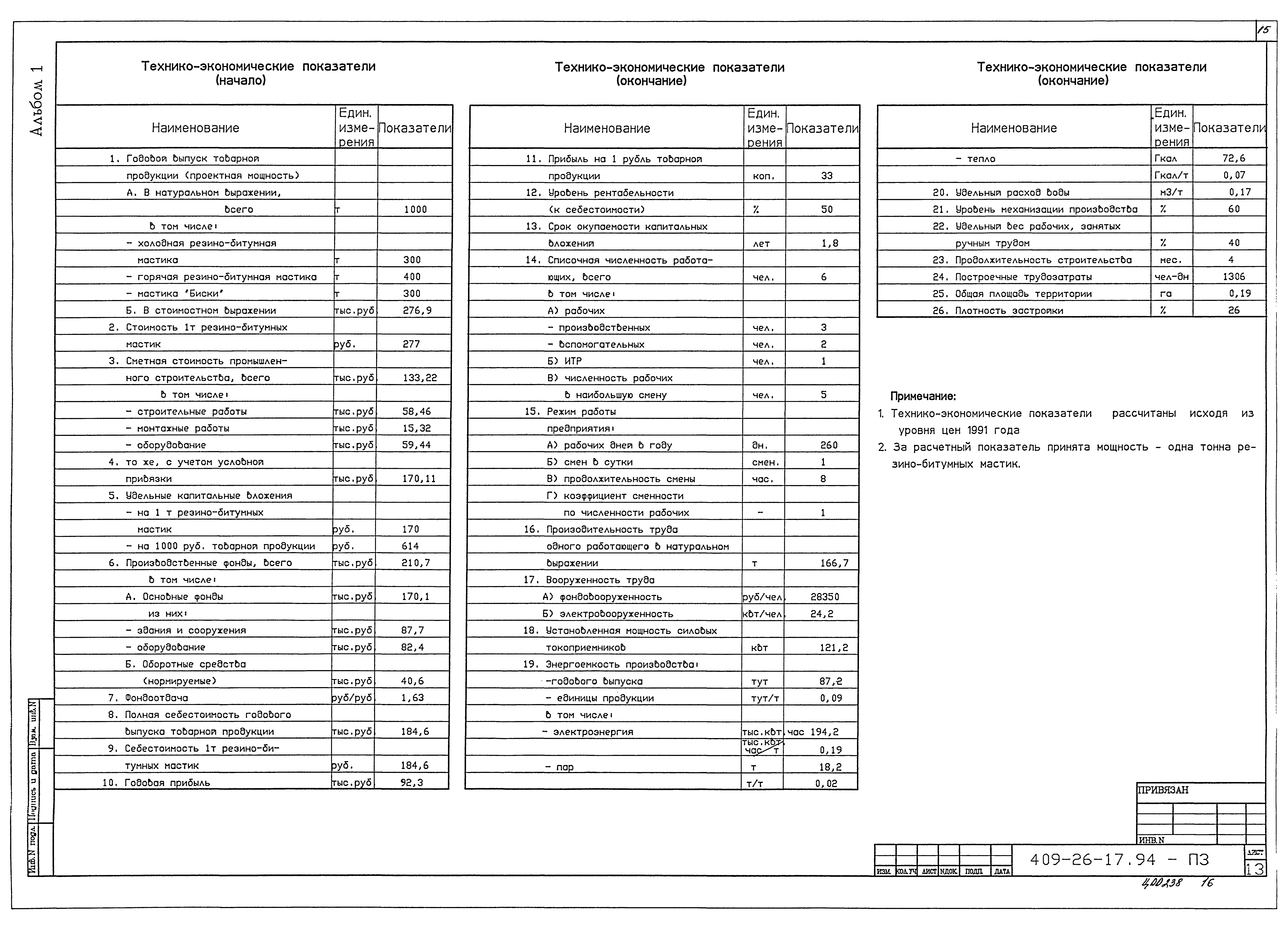 Типовой проект 409-26-17.94