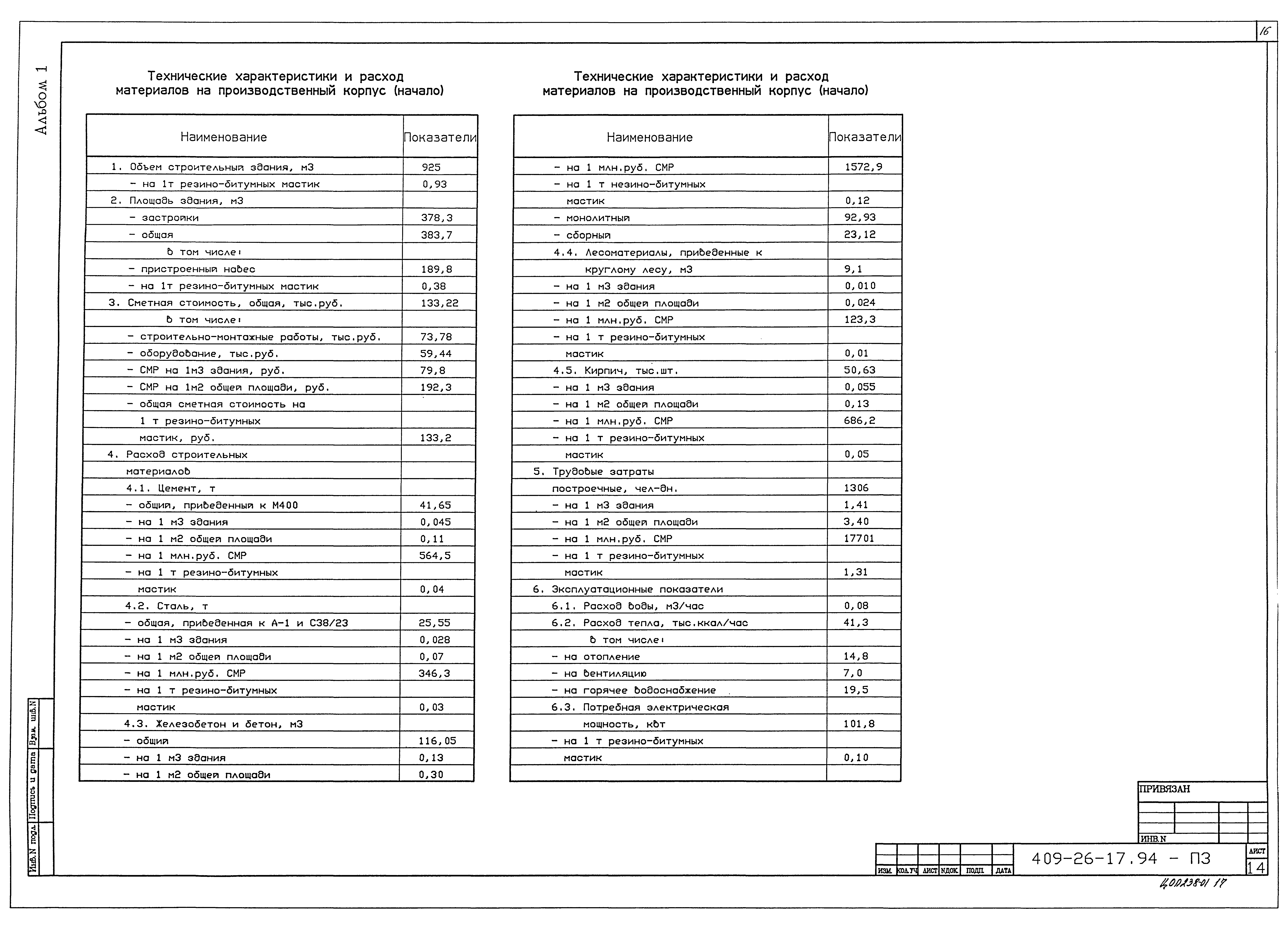 Типовой проект 409-26-17.94