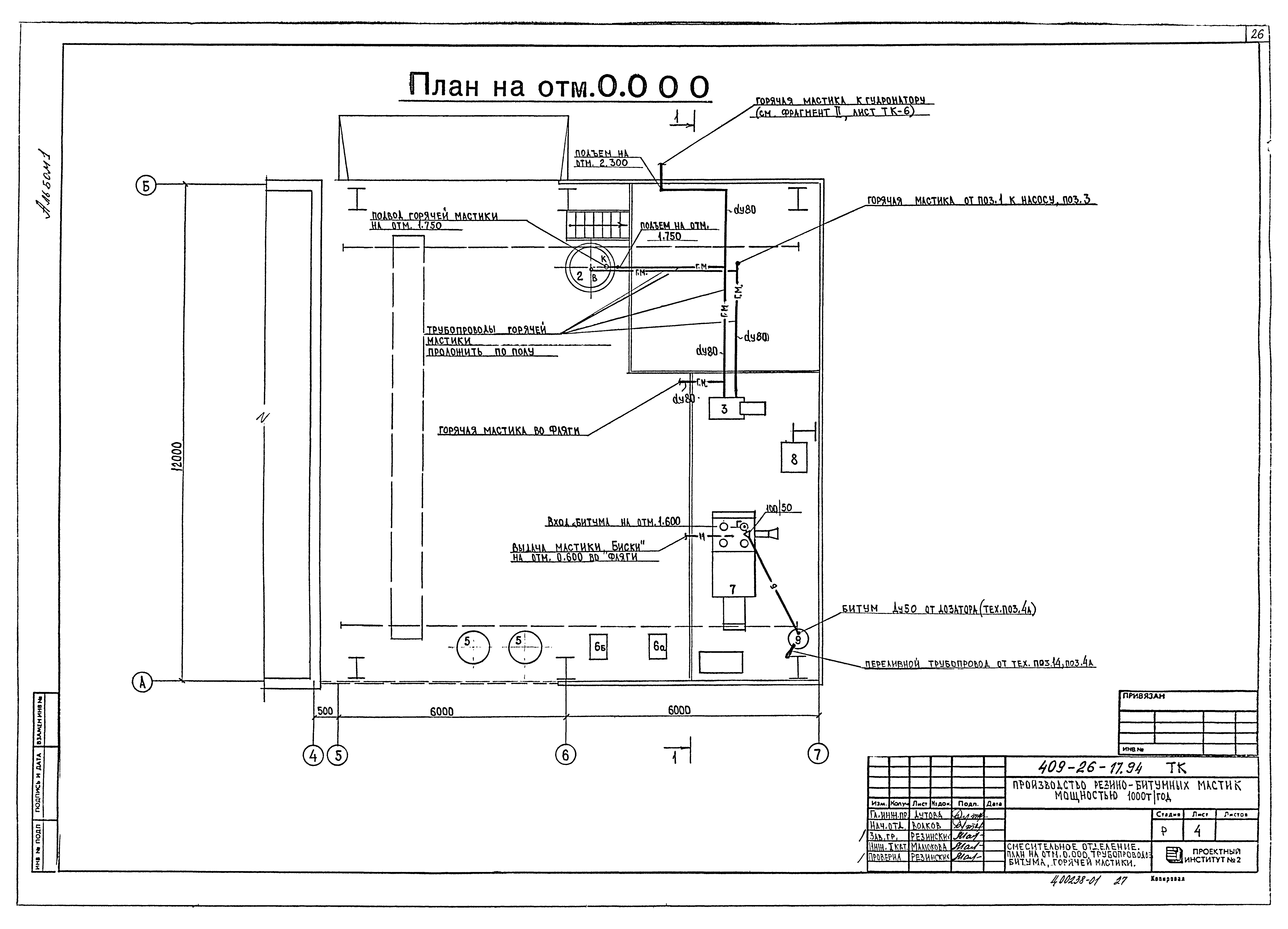 Типовой проект 409-26-17.94
