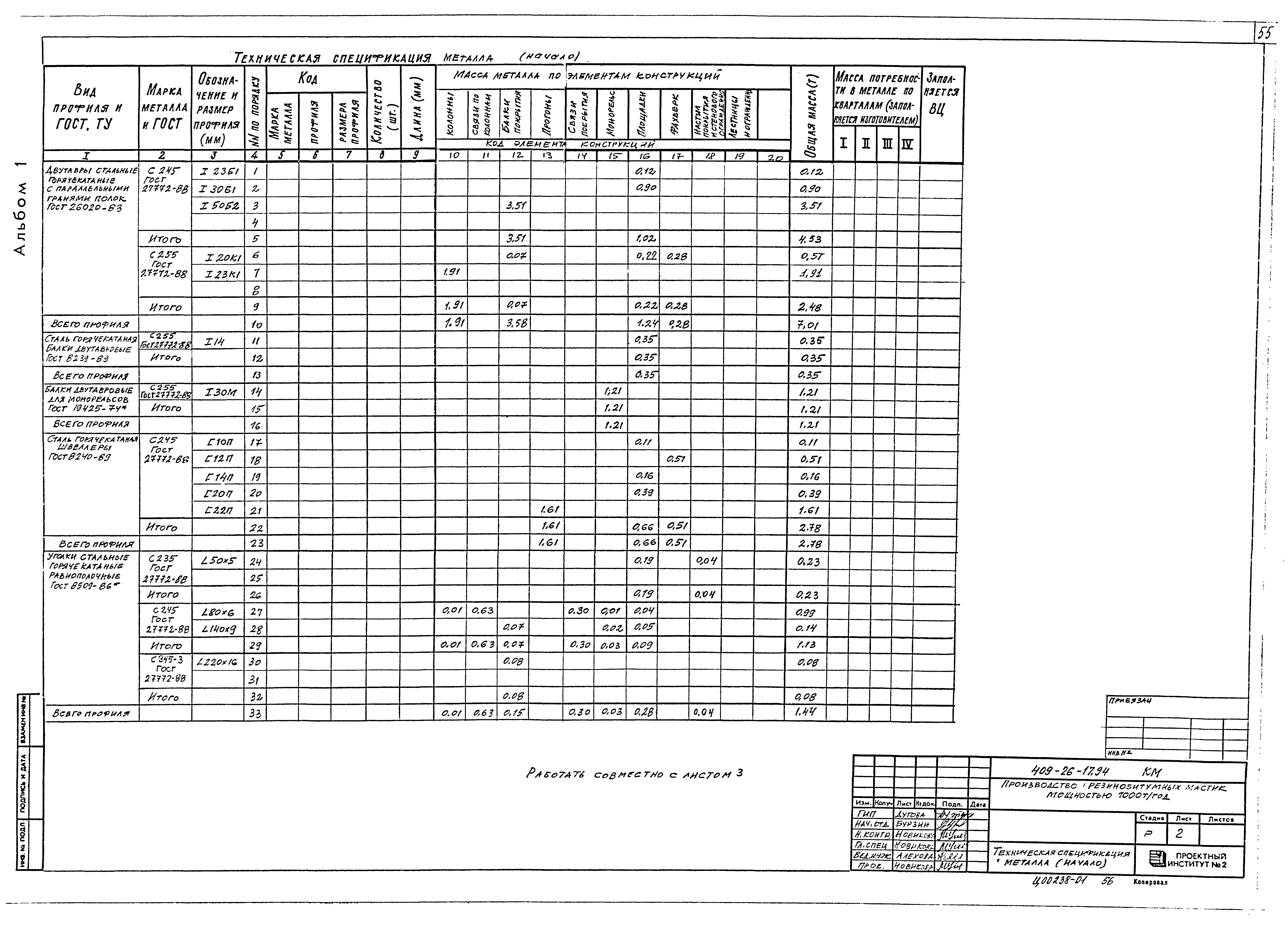 Типовой проект 409-26-17.94