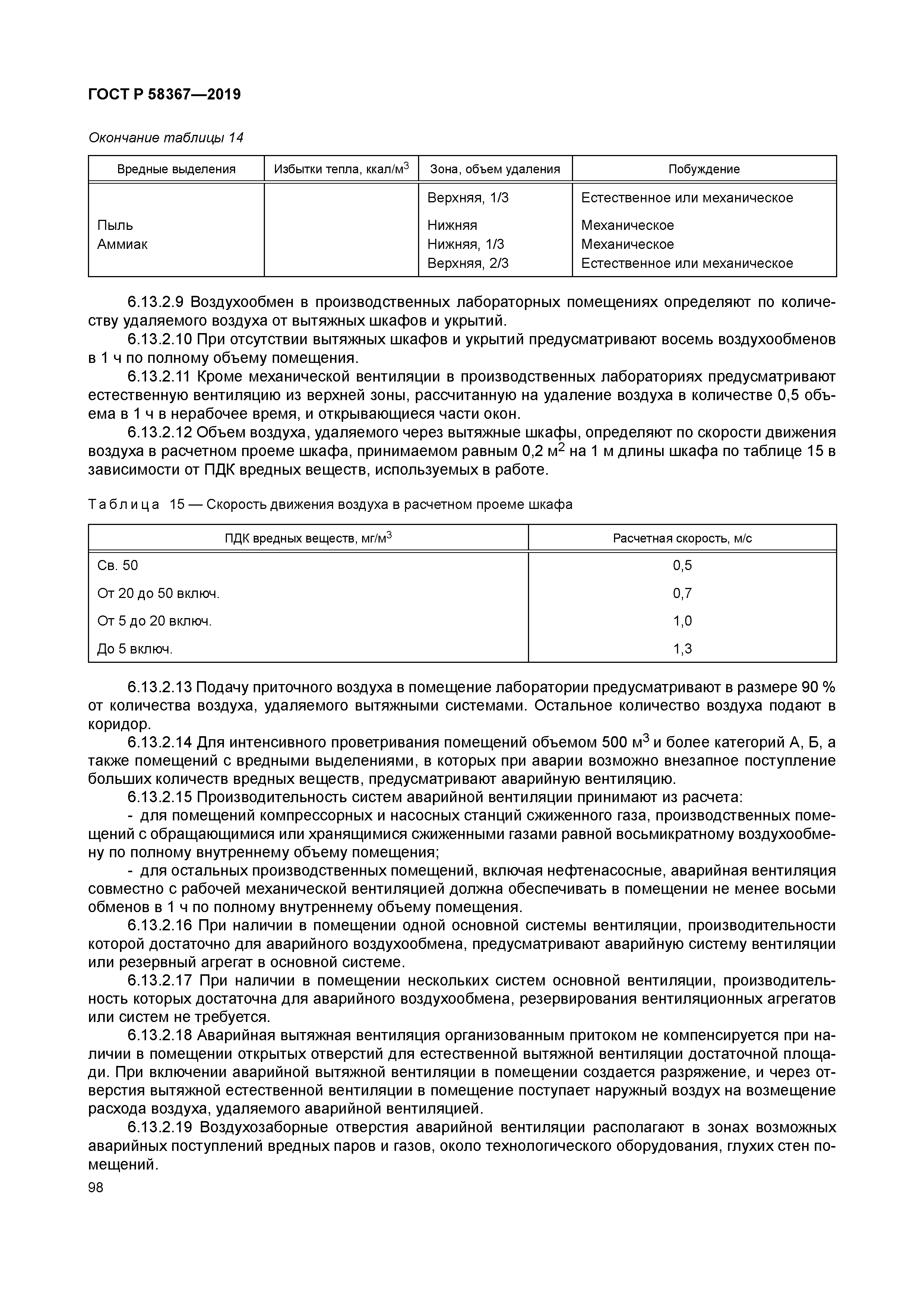 ГОСТ Р 58367-2019