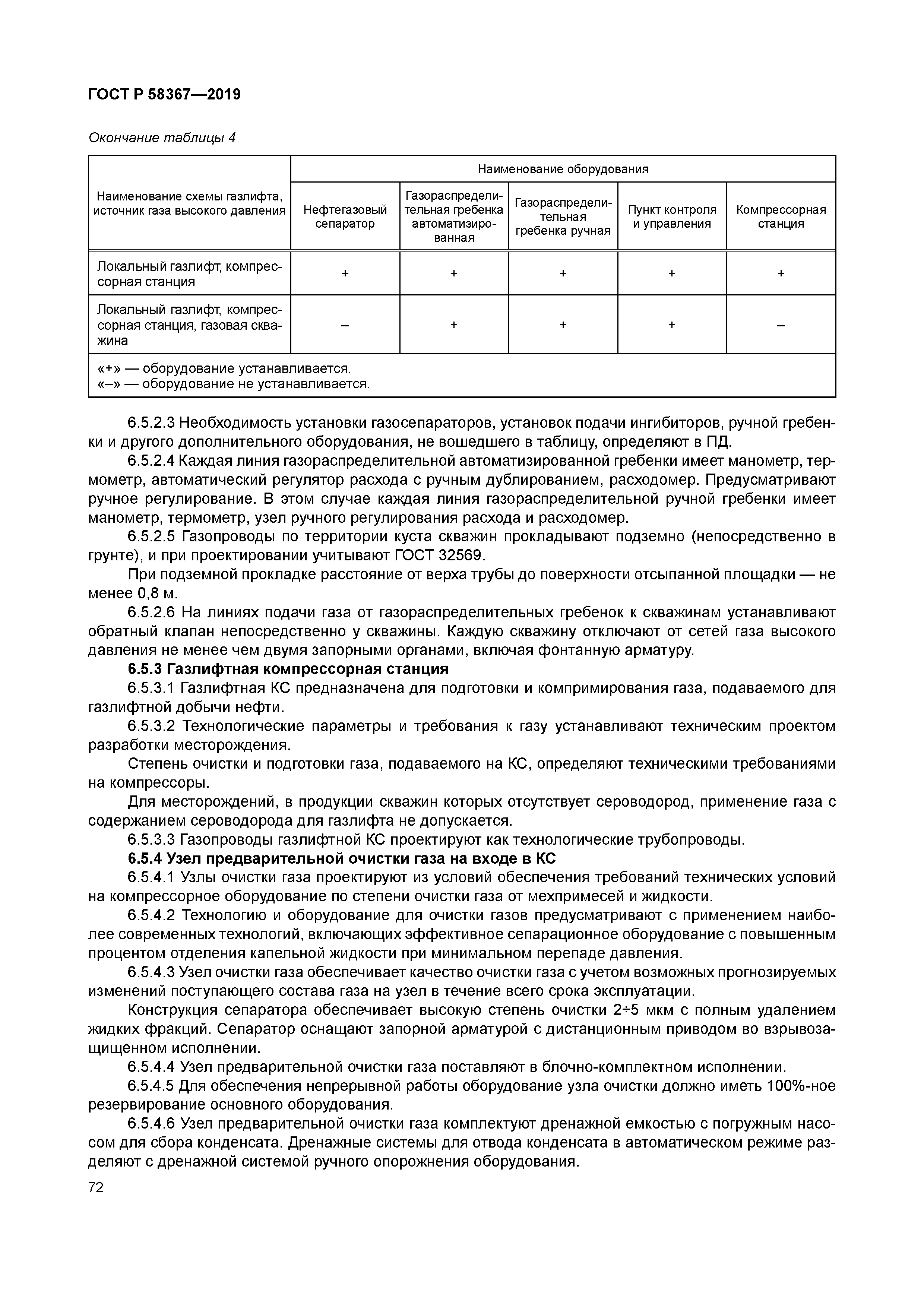 ГОСТ Р 58367-2019