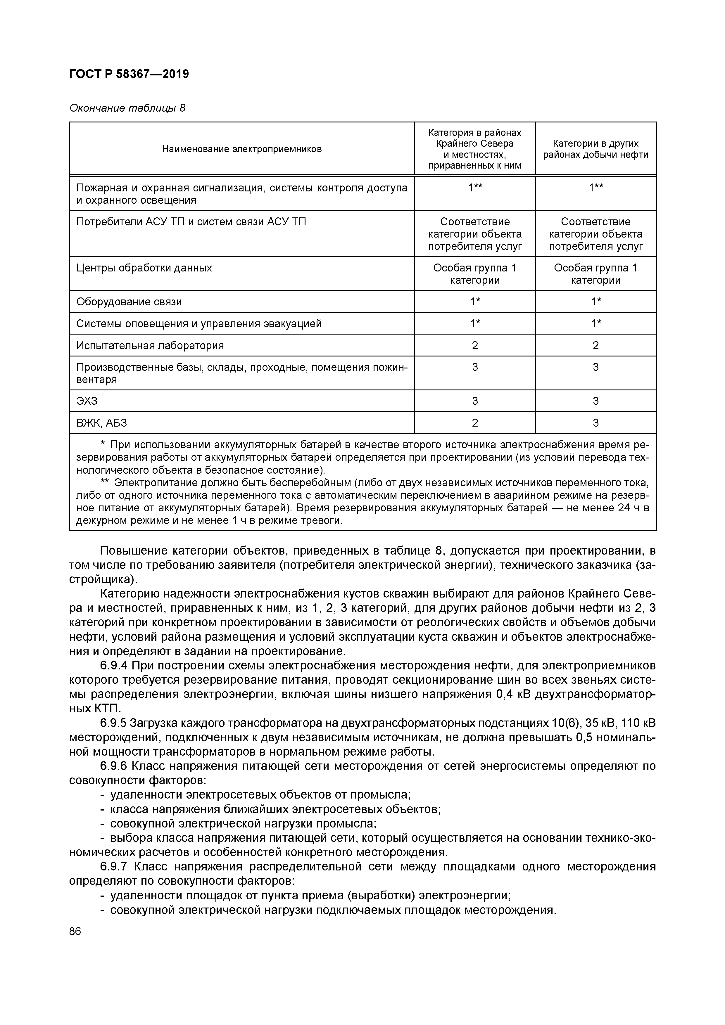 ГОСТ Р 58367-2019