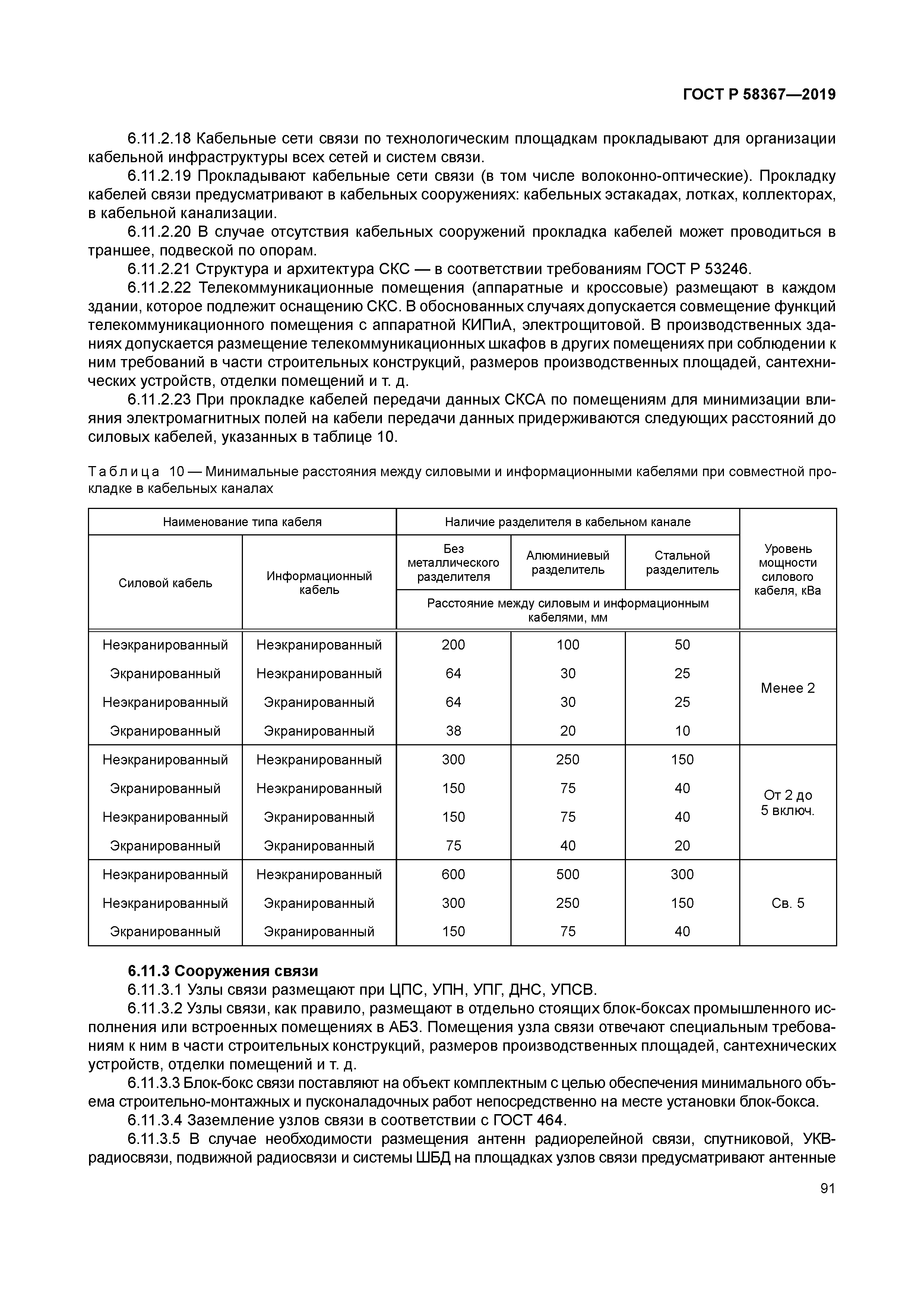 ГОСТ Р 58367-2019