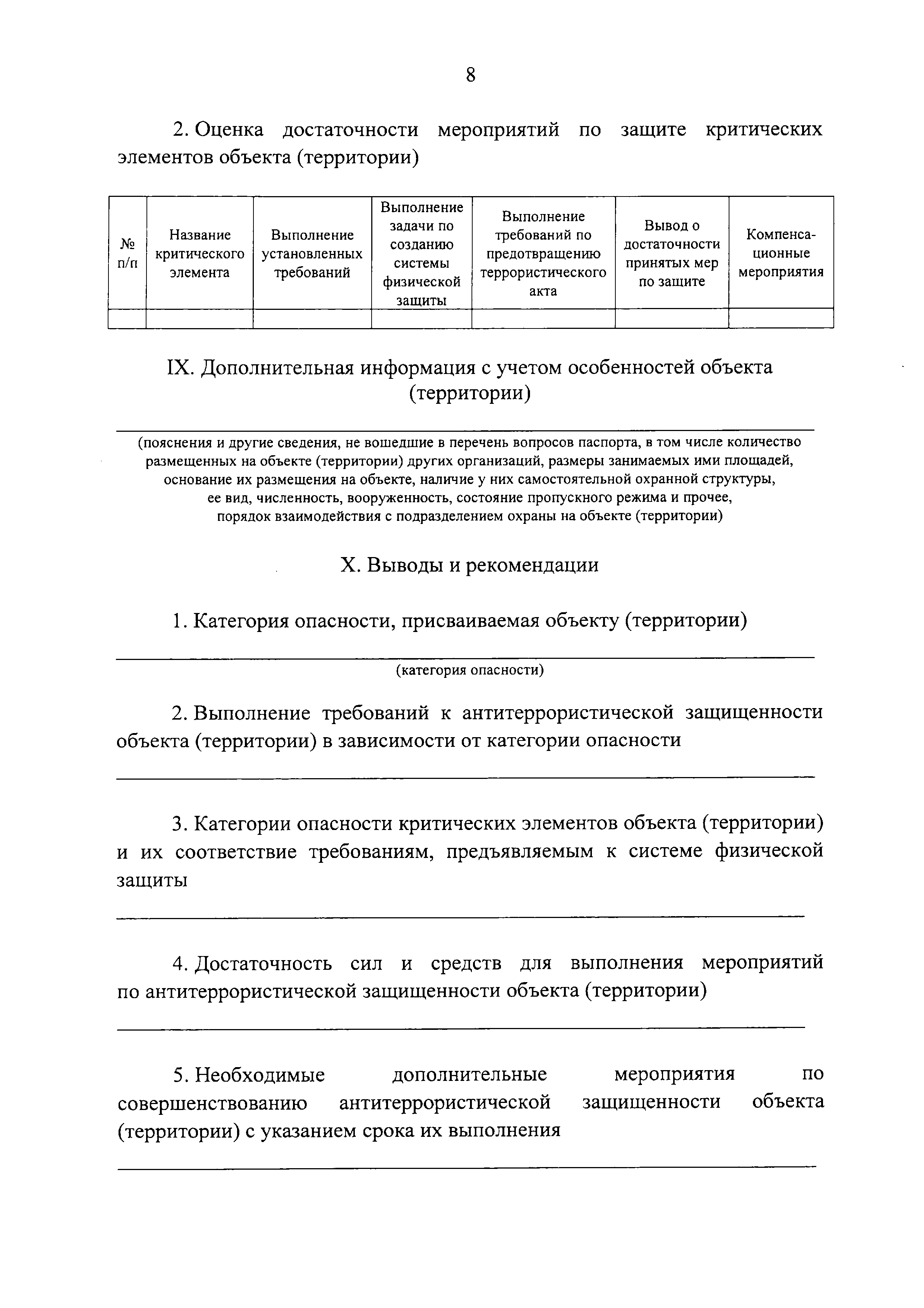 Постановление 286