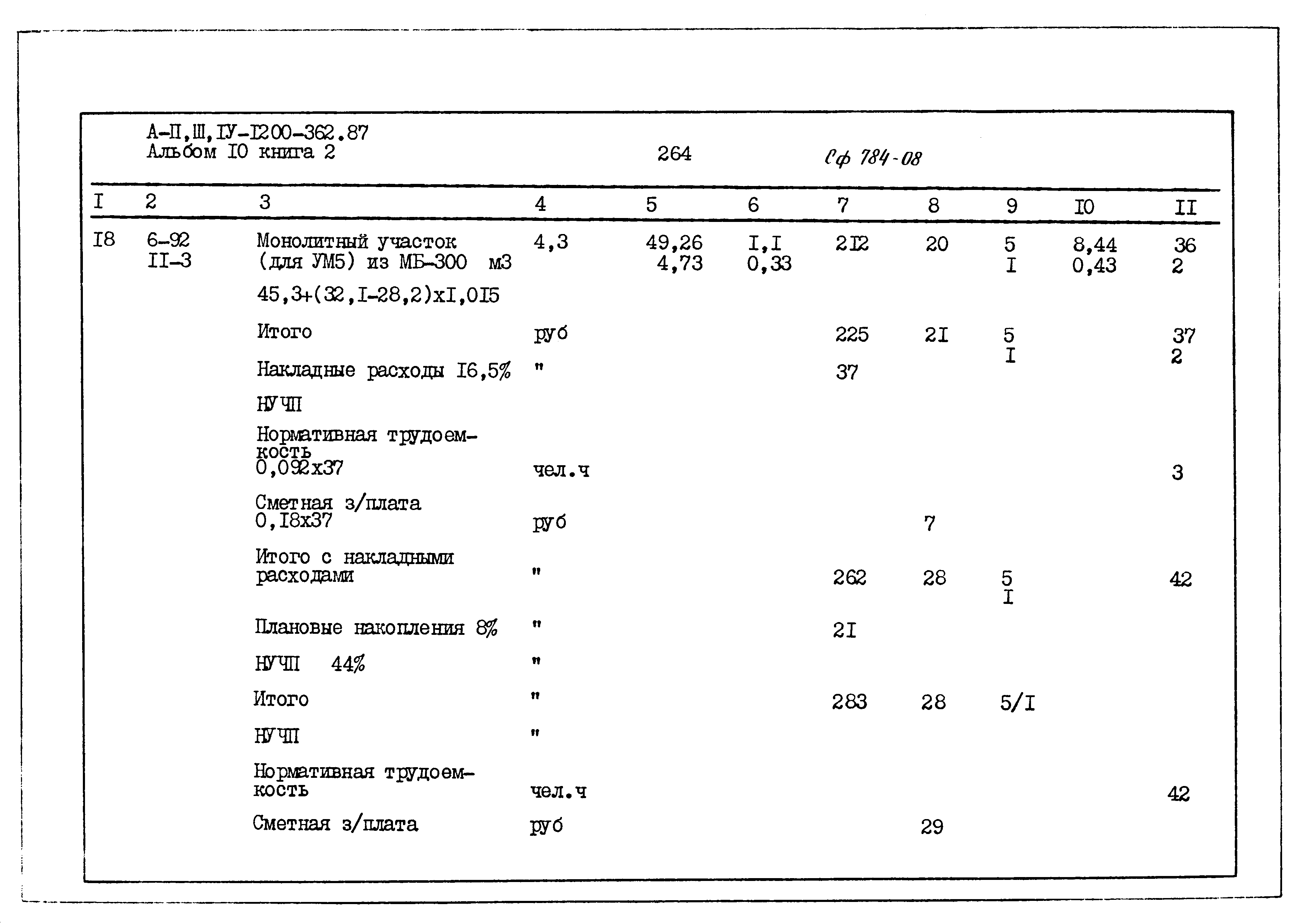 Типовой проект А-II,III,IV-1200-362.87