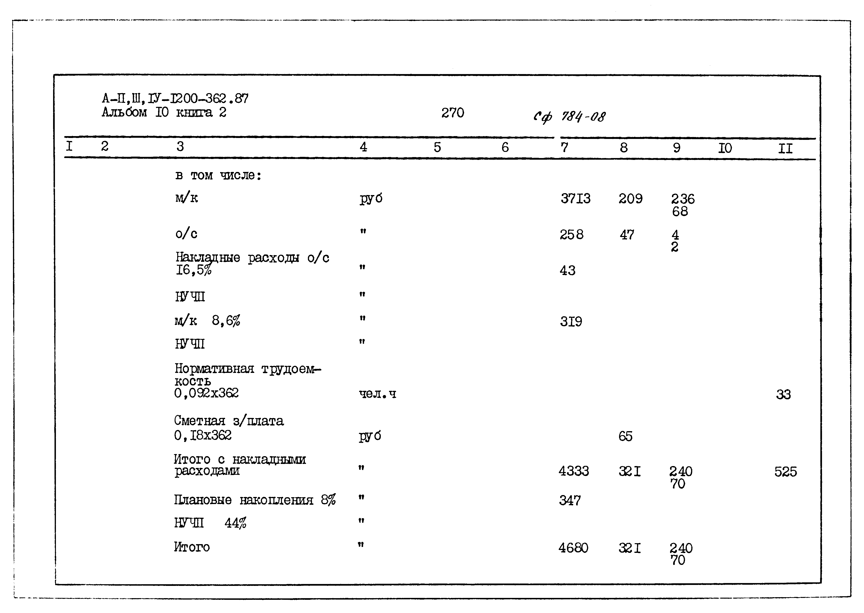 Типовой проект А-II,III,IV-1200-362.87