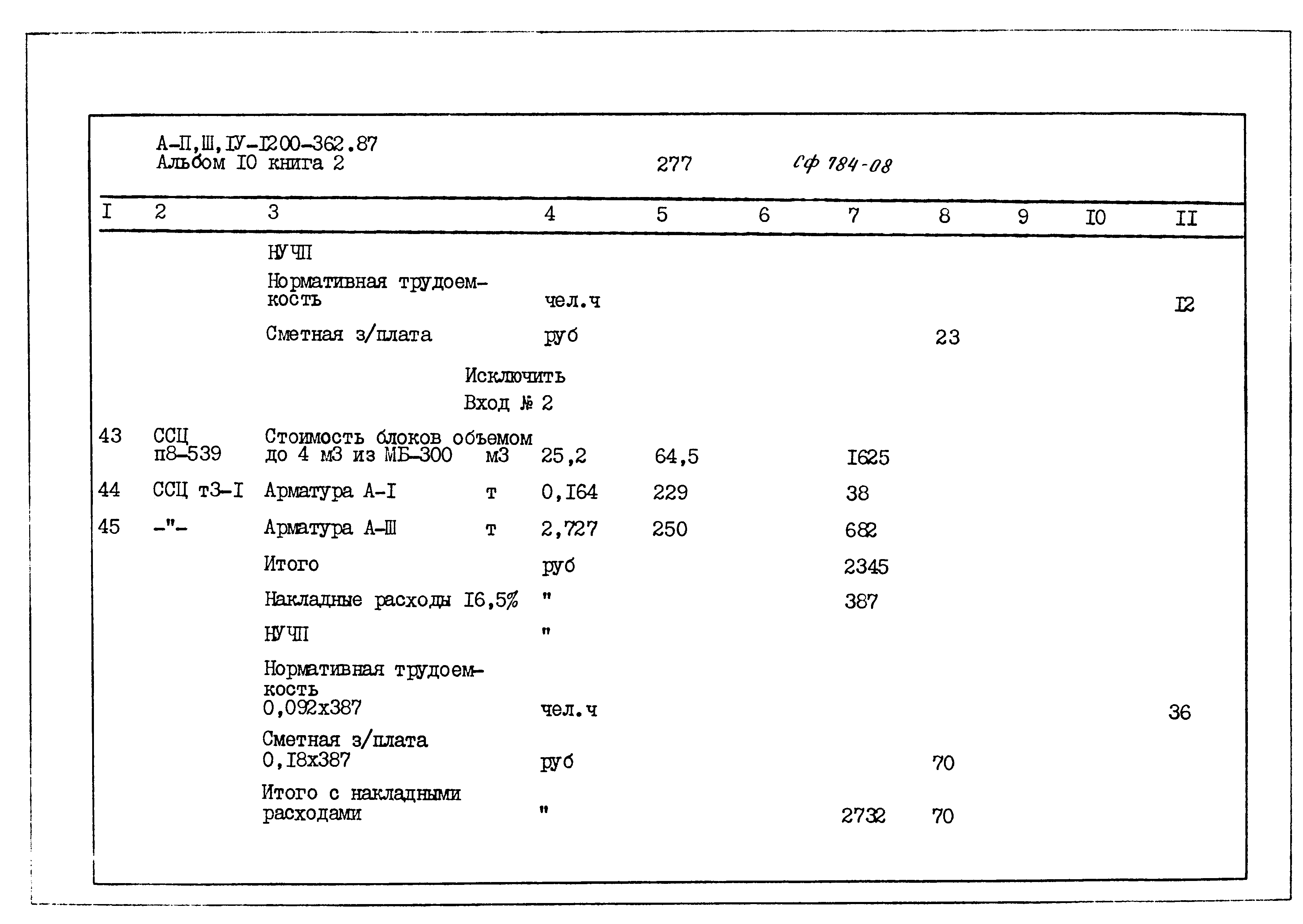 Типовой проект А-II,III,IV-1200-362.87