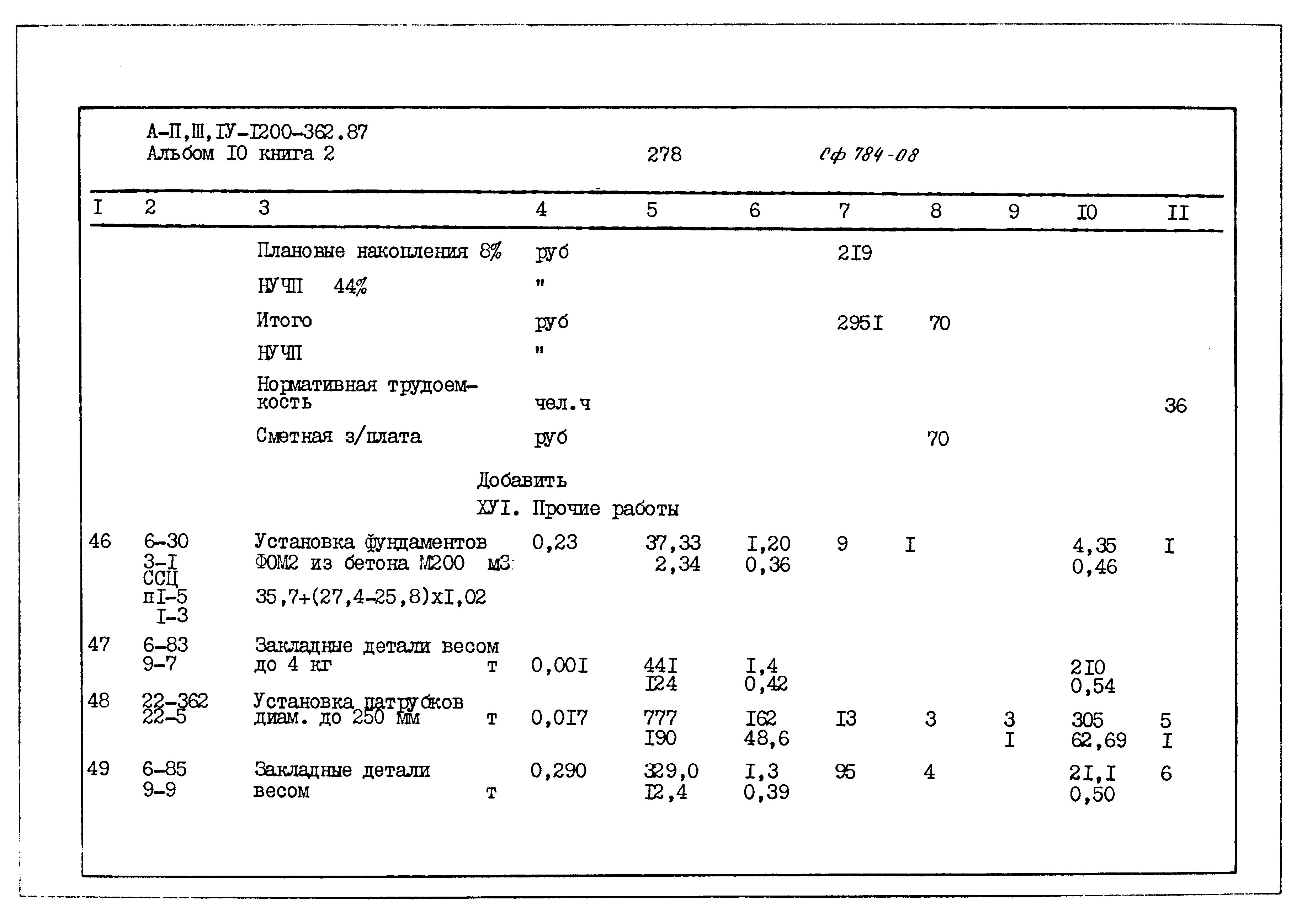 Типовой проект А-II,III,IV-1200-362.87