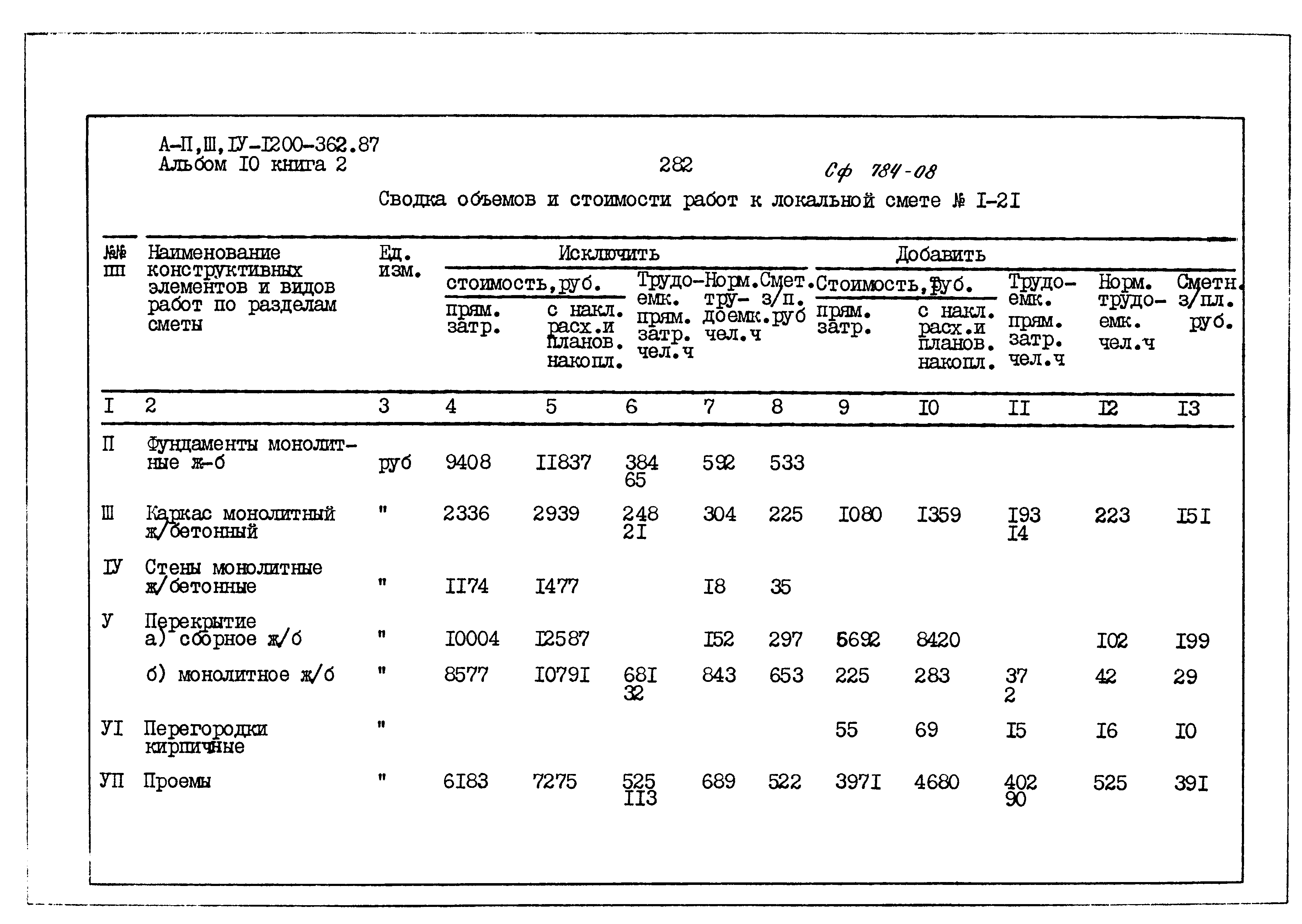 Типовой проект А-II,III,IV-1200-362.87