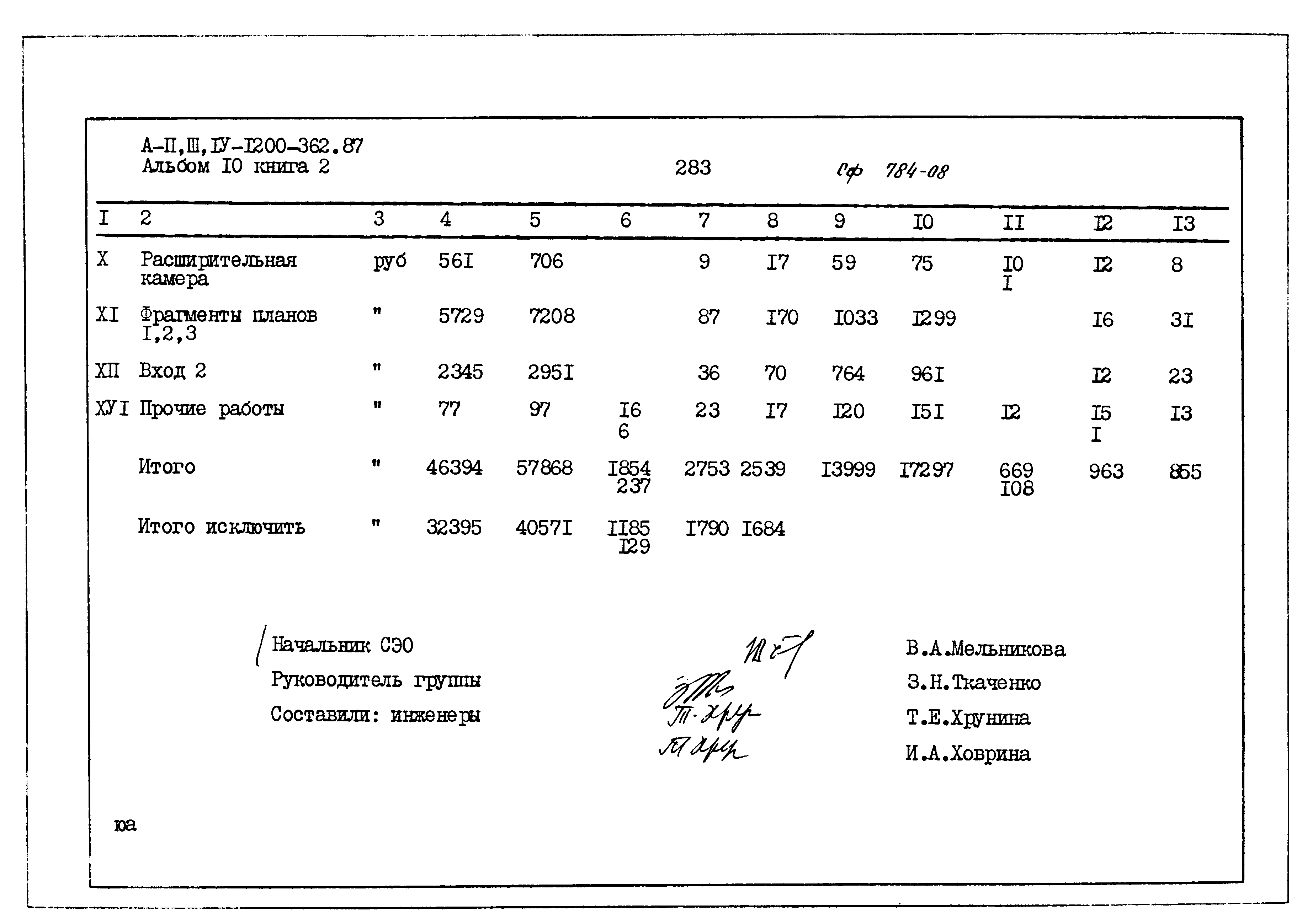 Типовой проект А-II,III,IV-1200-362.87