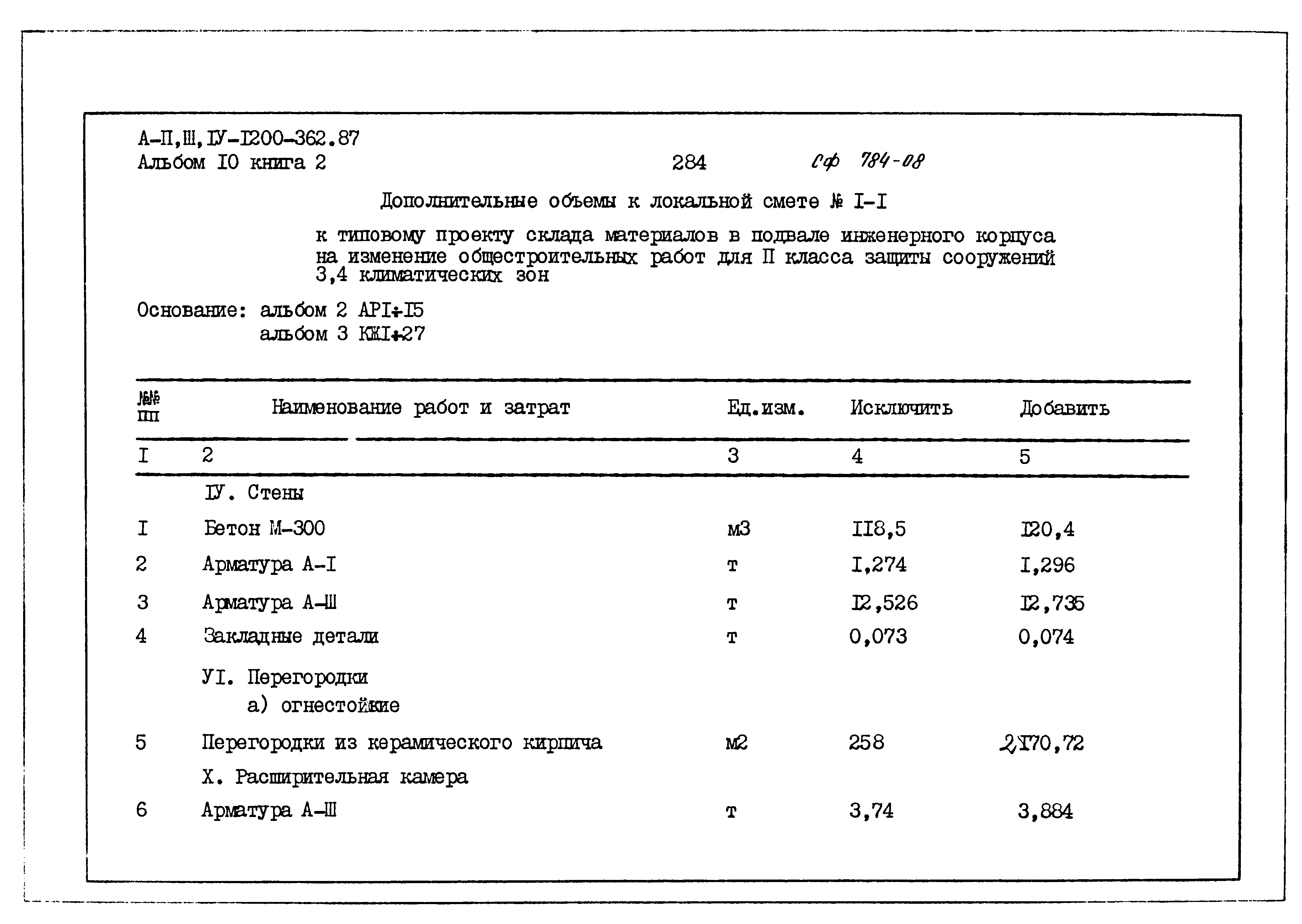 Типовой проект А-II,III,IV-1200-362.87