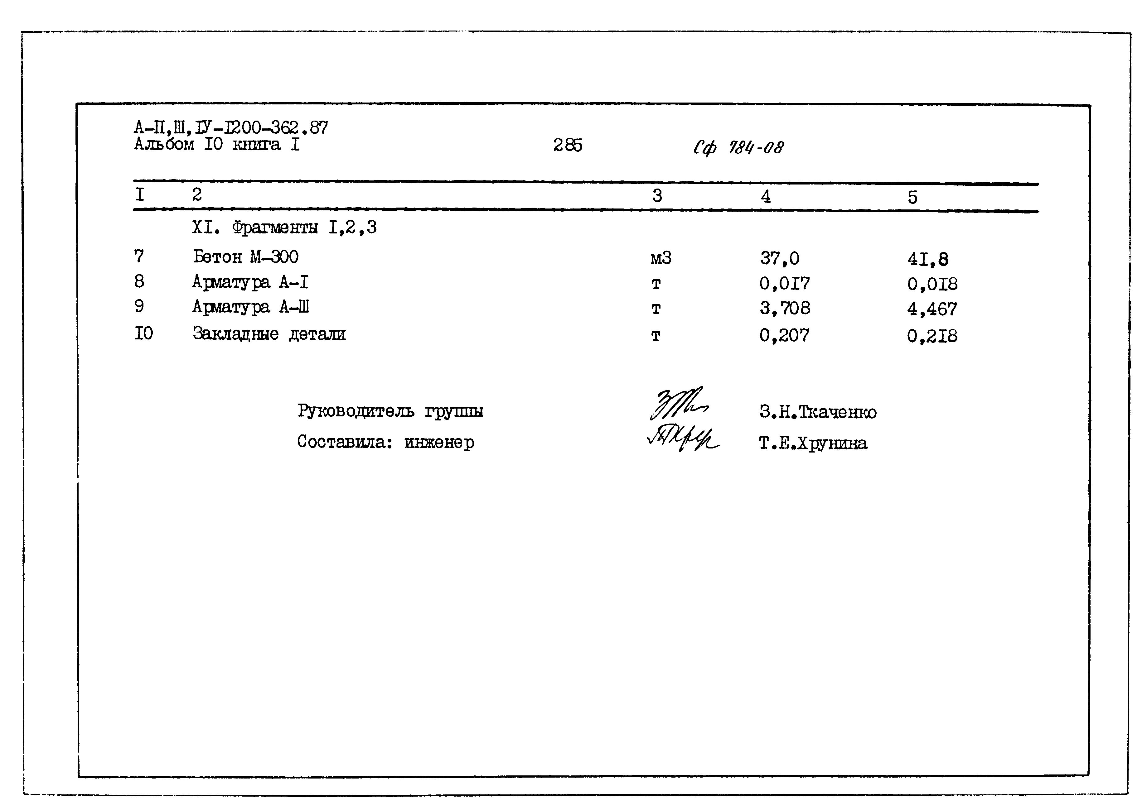 Типовой проект А-II,III,IV-1200-362.87