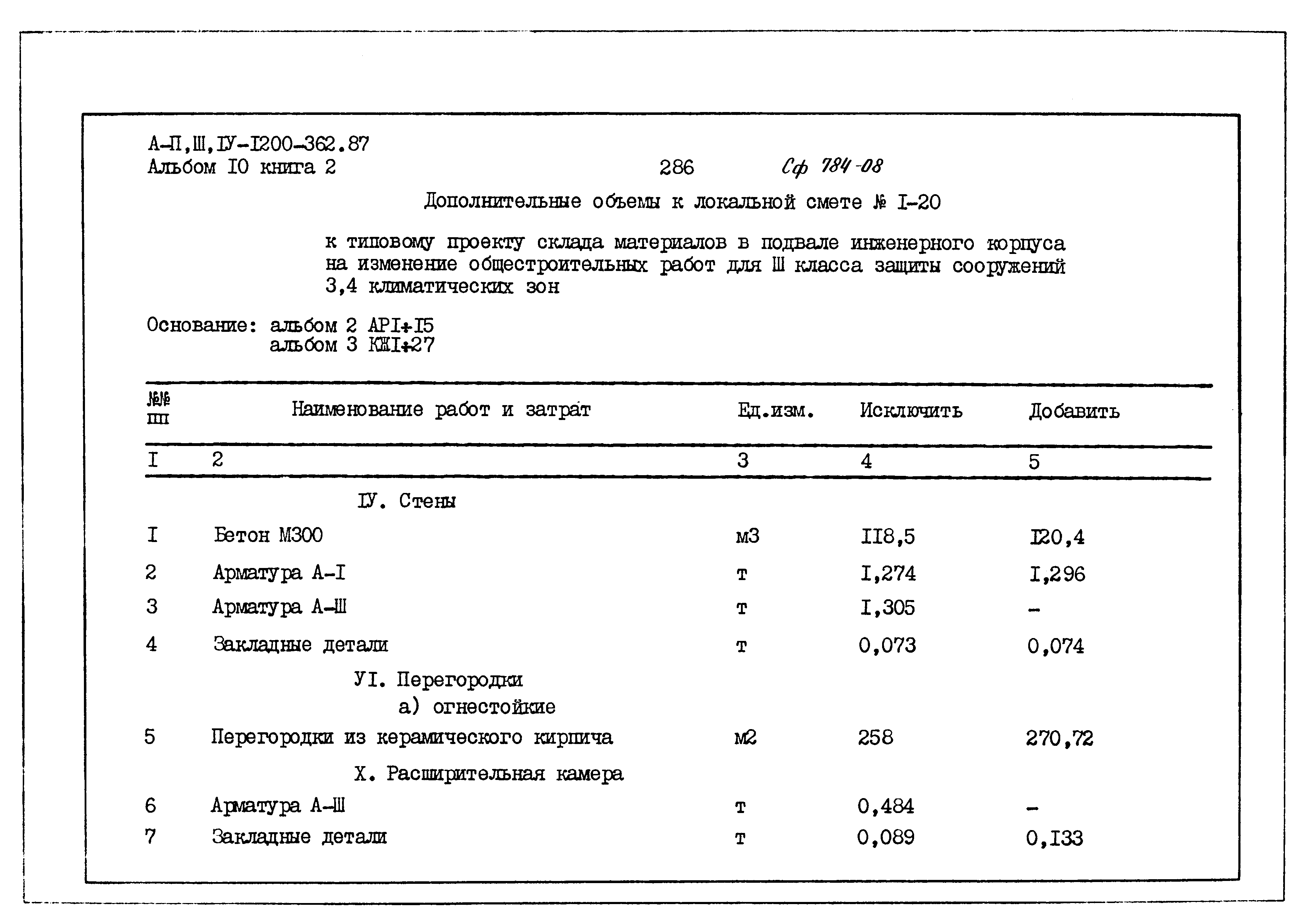Типовой проект А-II,III,IV-1200-362.87