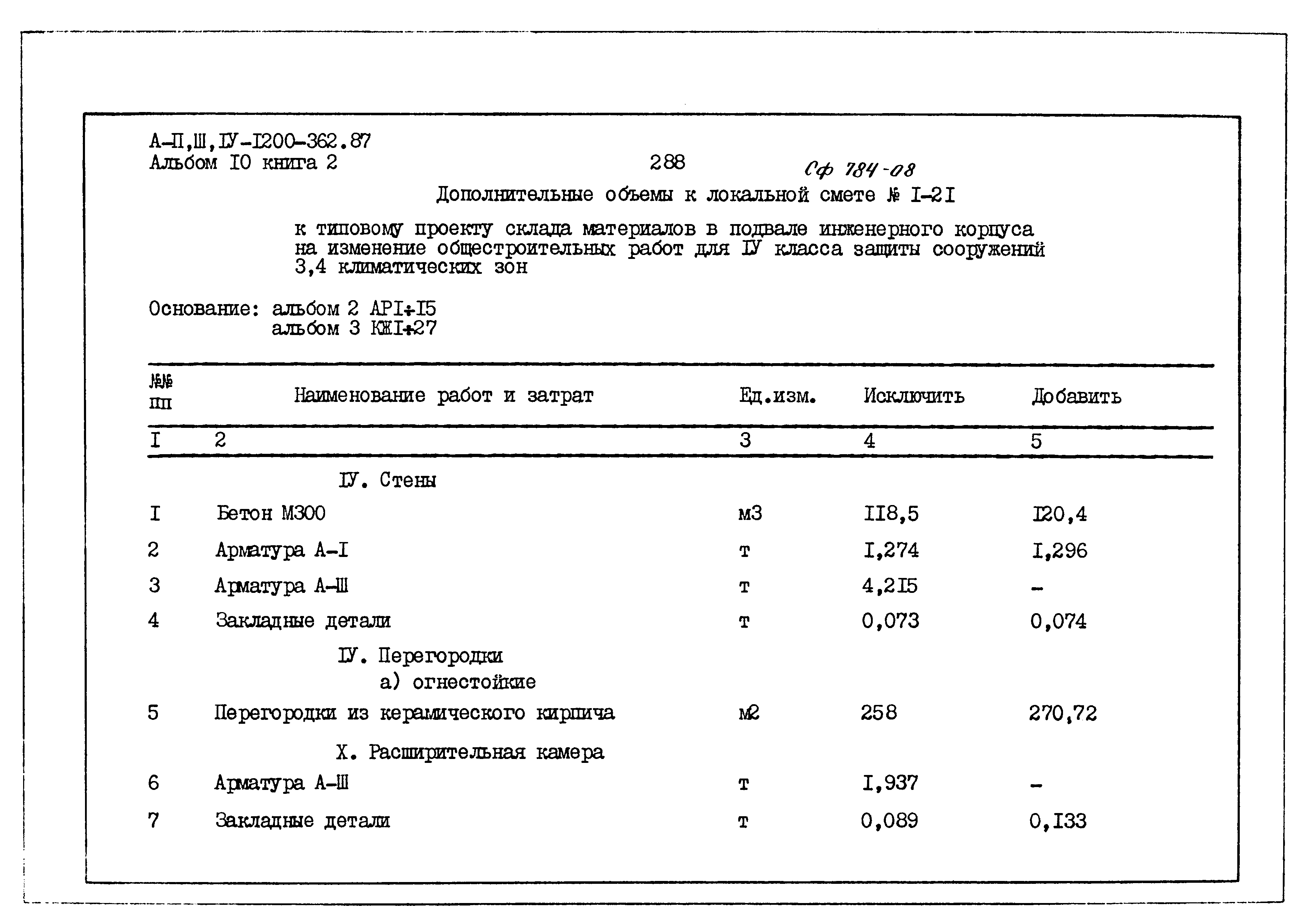 Типовой проект А-II,III,IV-1200-362.87