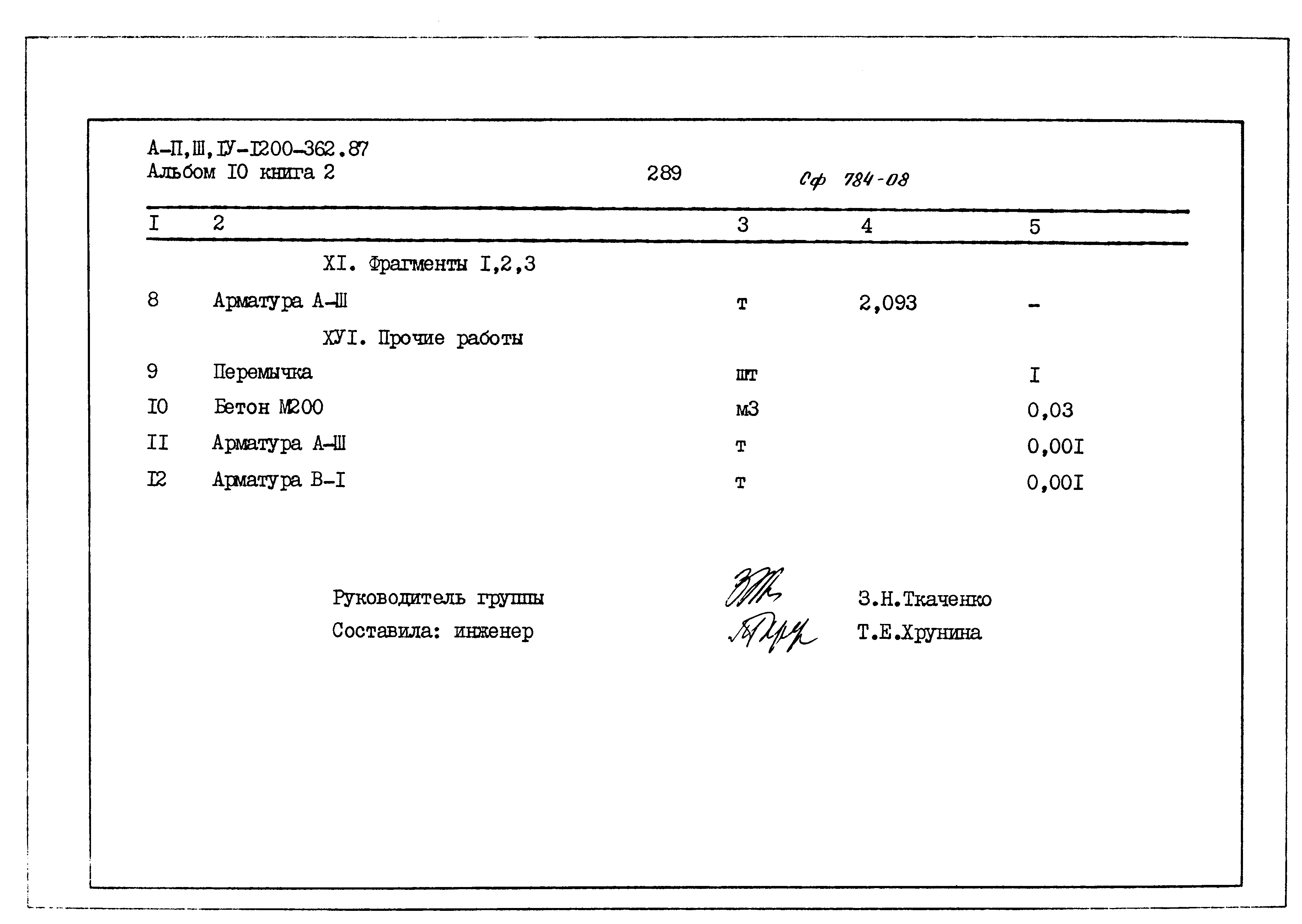 Типовой проект А-II,III,IV-1200-362.87
