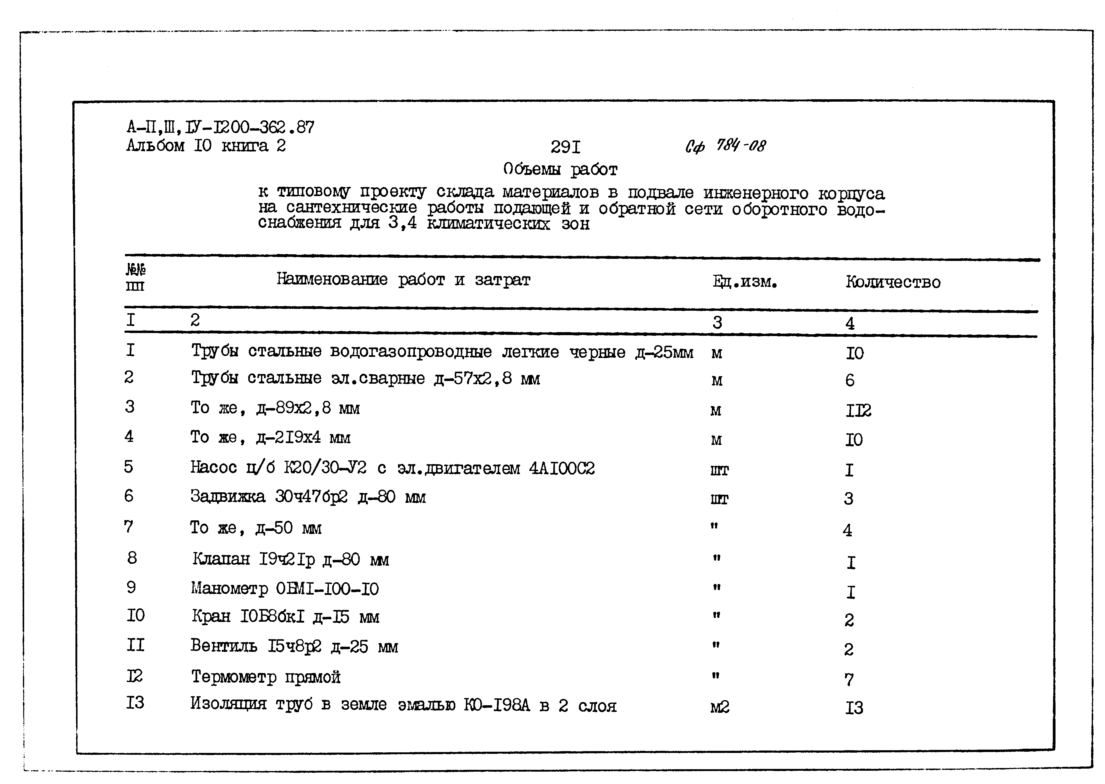 Типовой проект А-II,III,IV-1200-362.87