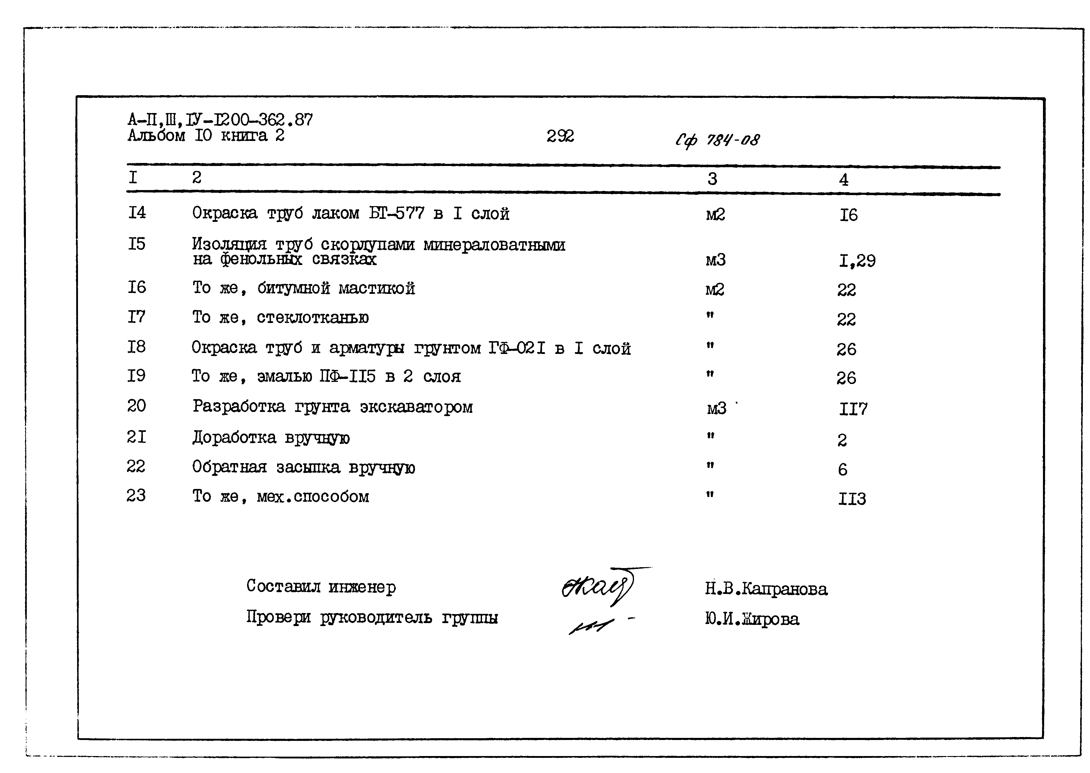 Типовой проект А-II,III,IV-1200-362.87