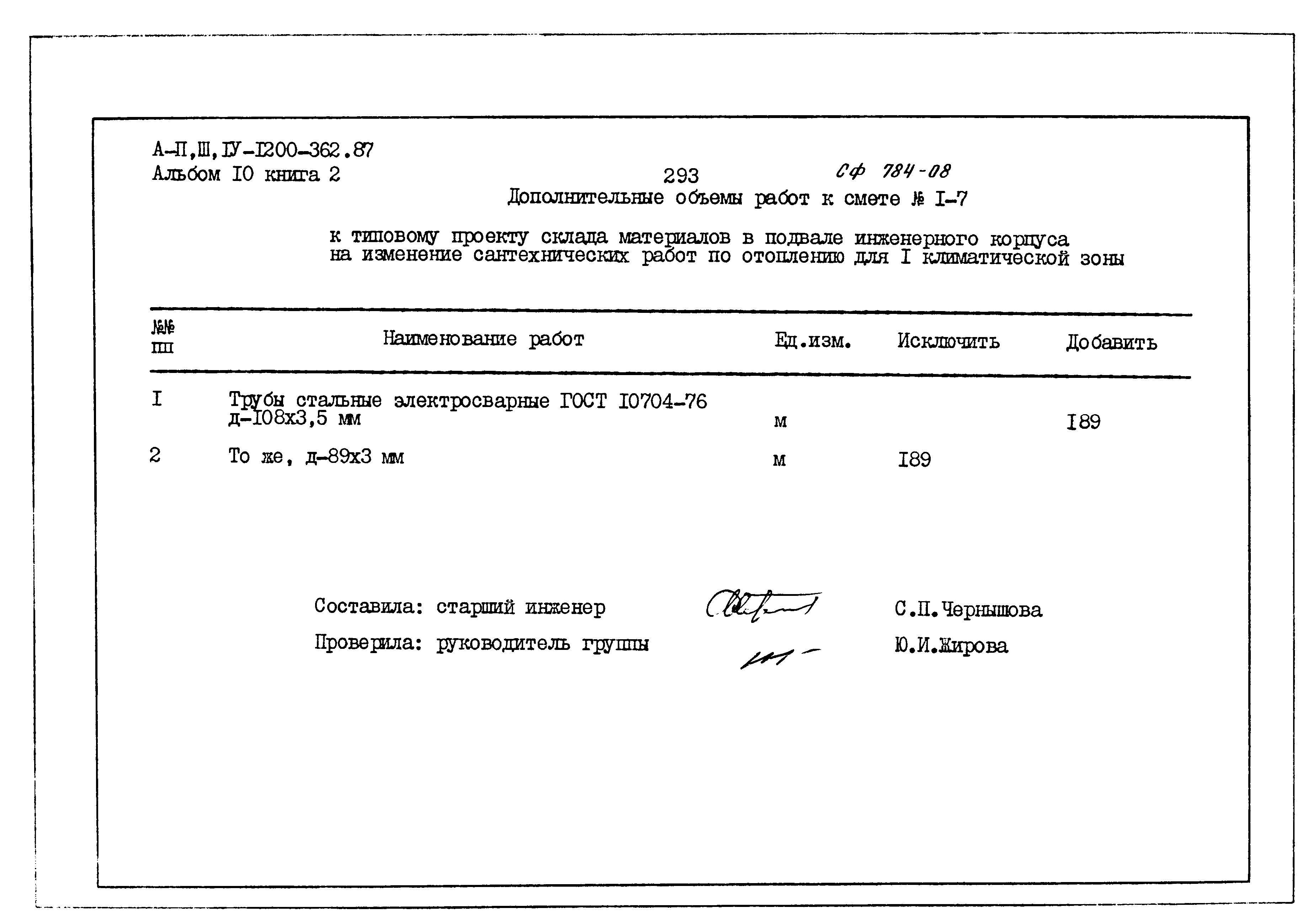 Типовой проект А-II,III,IV-1200-362.87