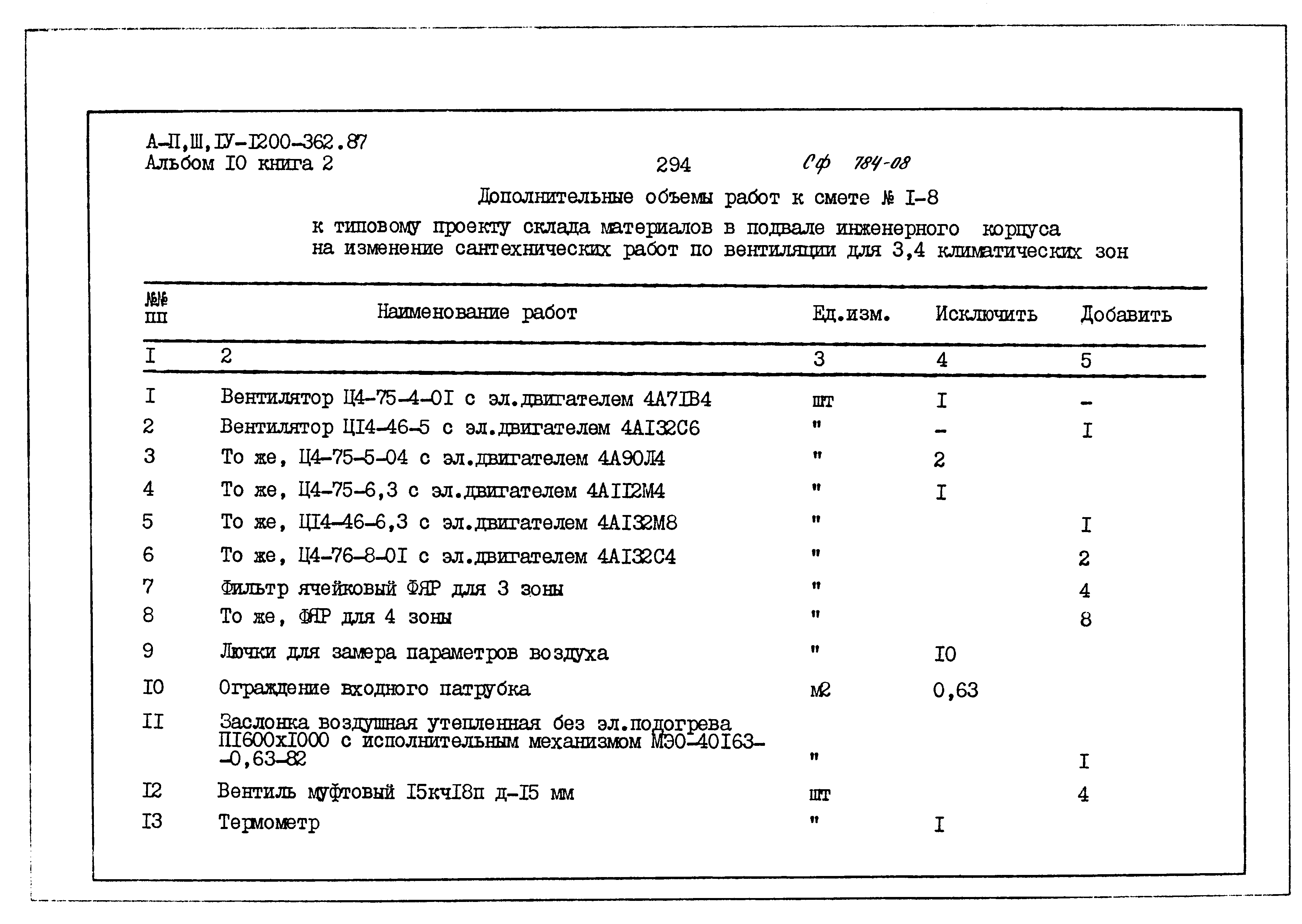 Типовой проект А-II,III,IV-1200-362.87