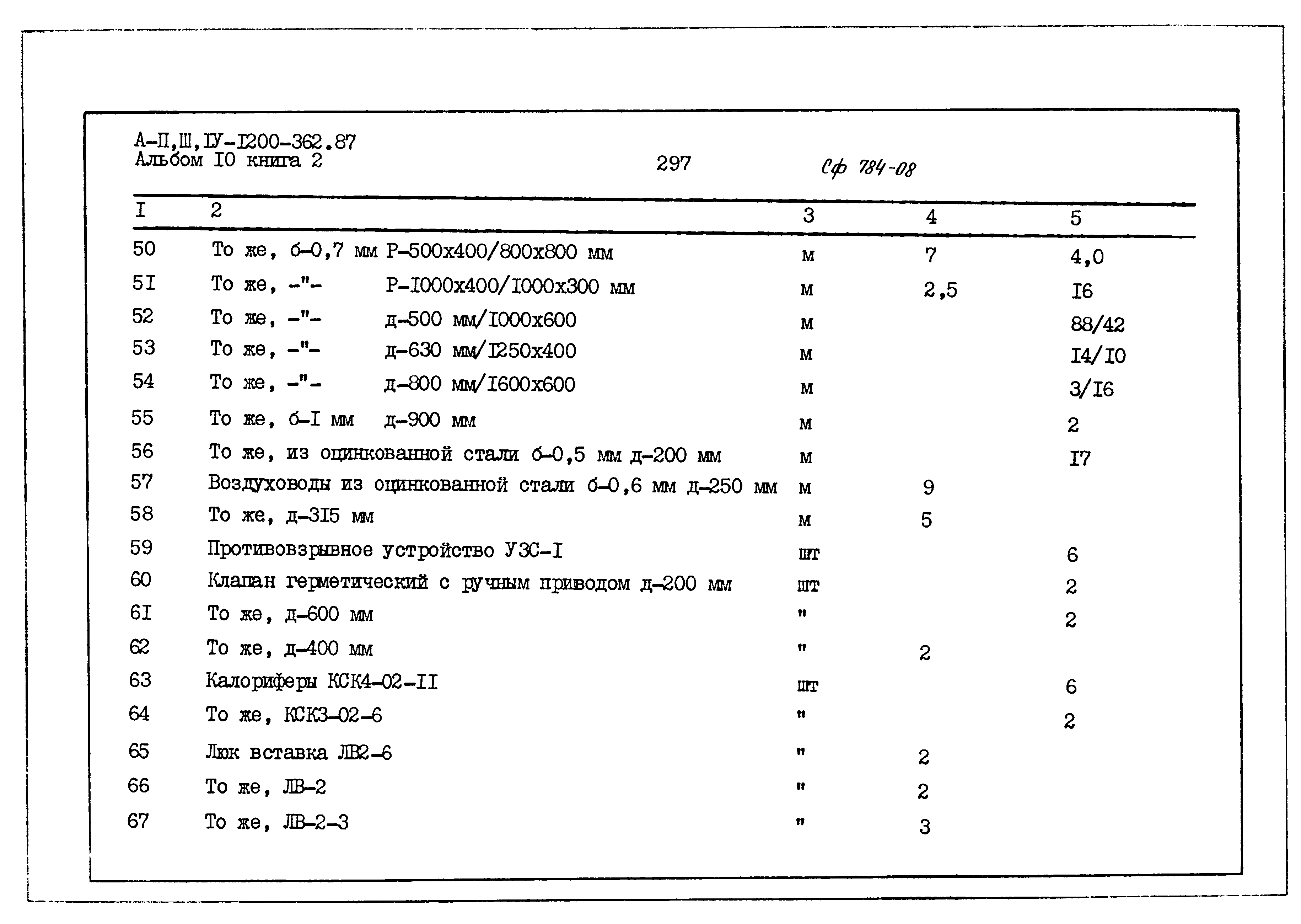 Типовой проект А-II,III,IV-1200-362.87